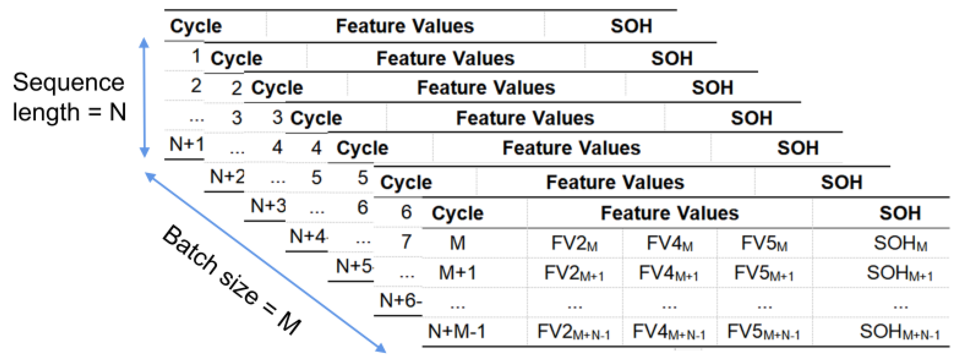 Batteries 08 00151 g007