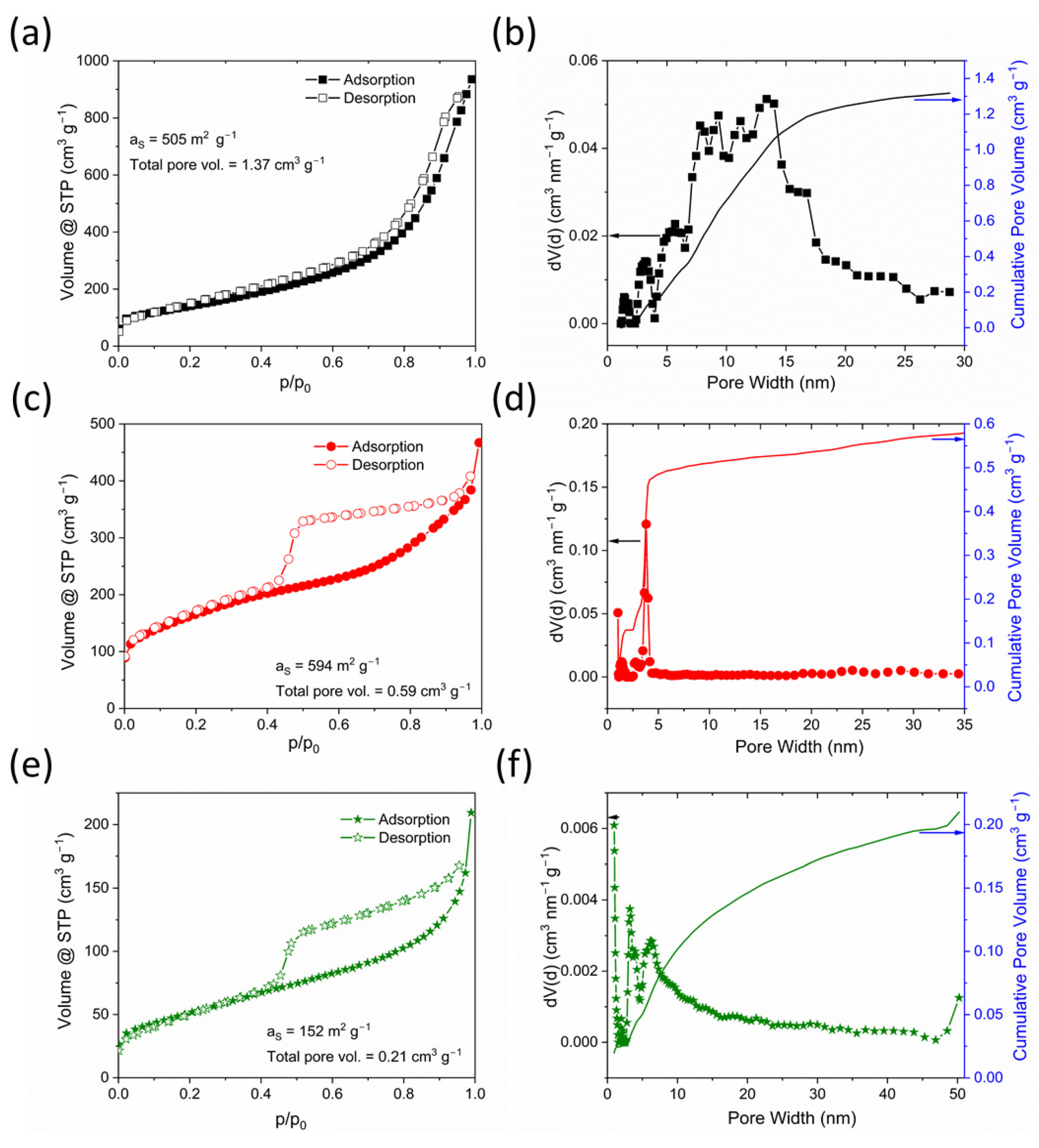 Batteries 08 00160 g003 Batteries 08 00160 g003
