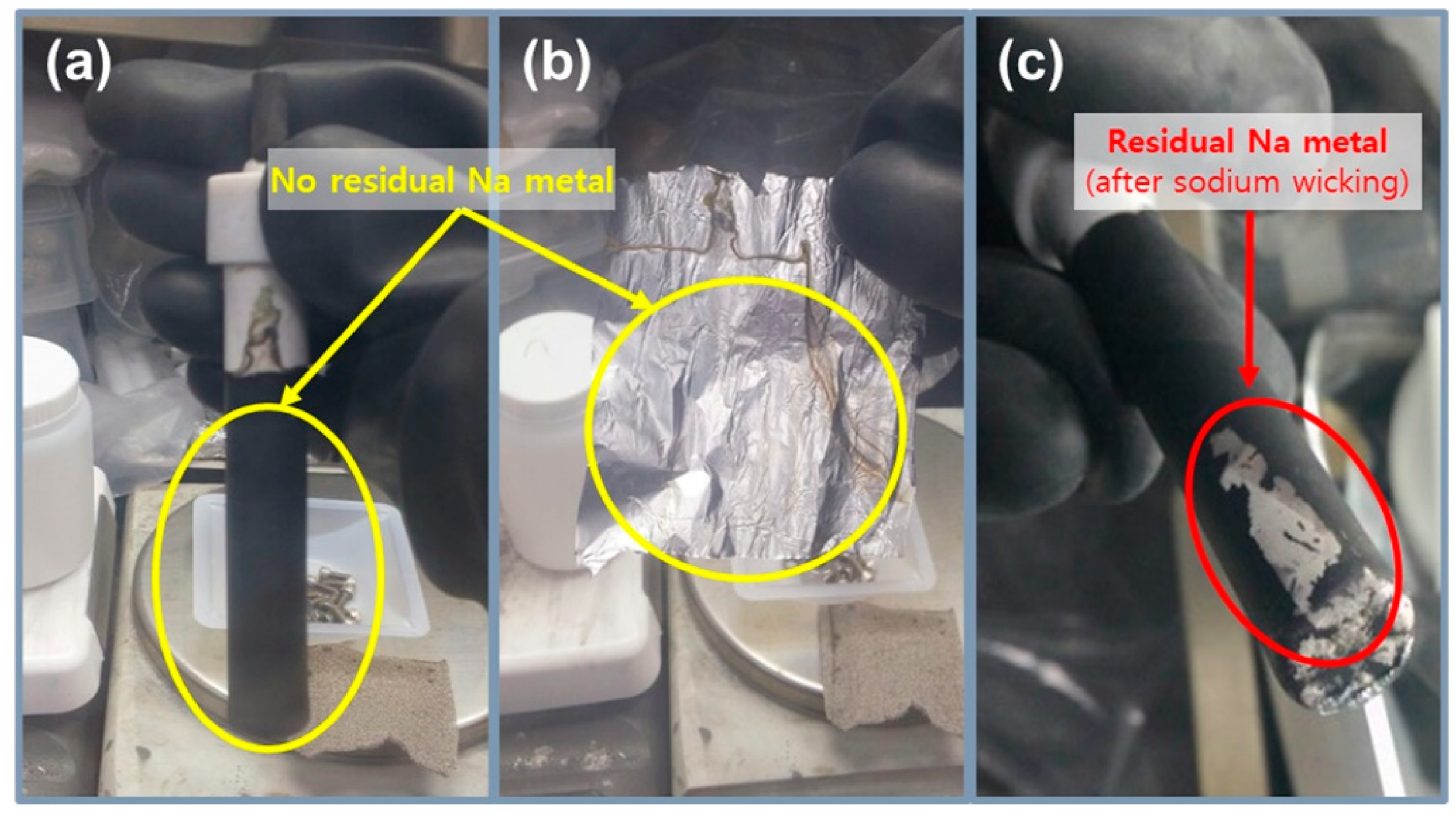 Batteries 08 00163 g005 Batteries 08 00163 g005