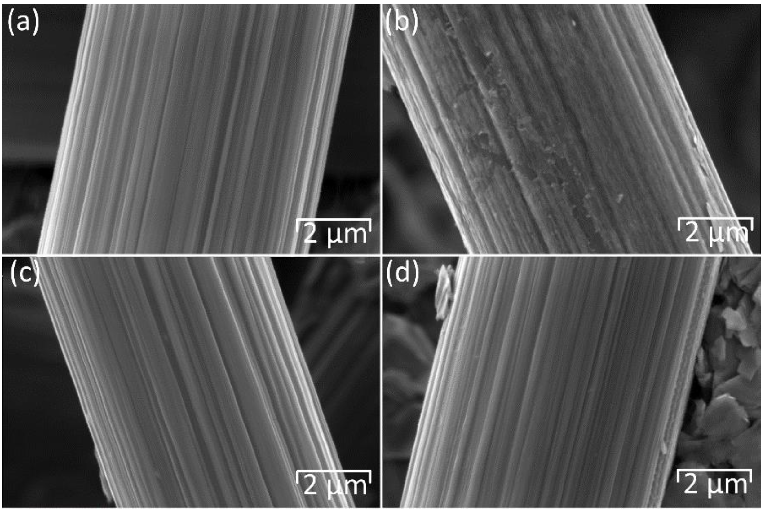 Batteries 08 00166 g003