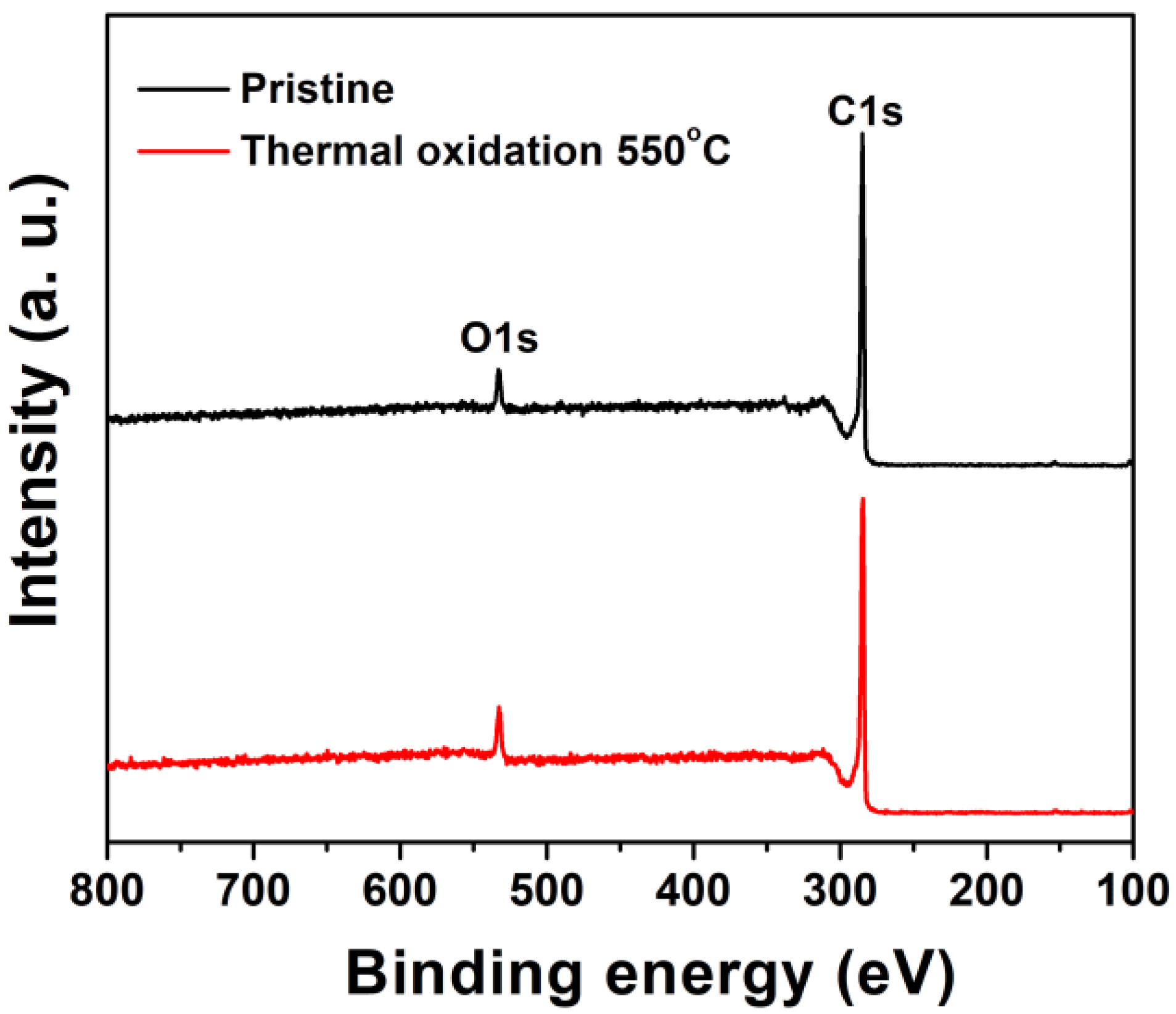 Batteries 08 00166 g009