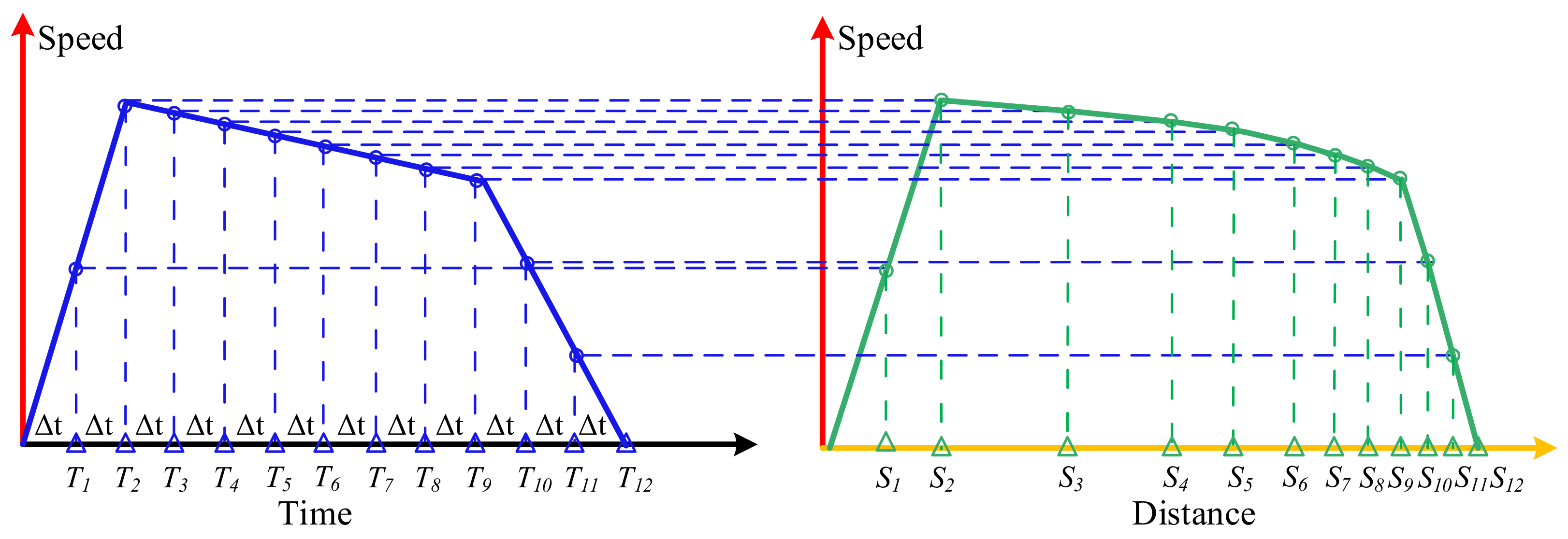 Batteries 08 00167 g002
