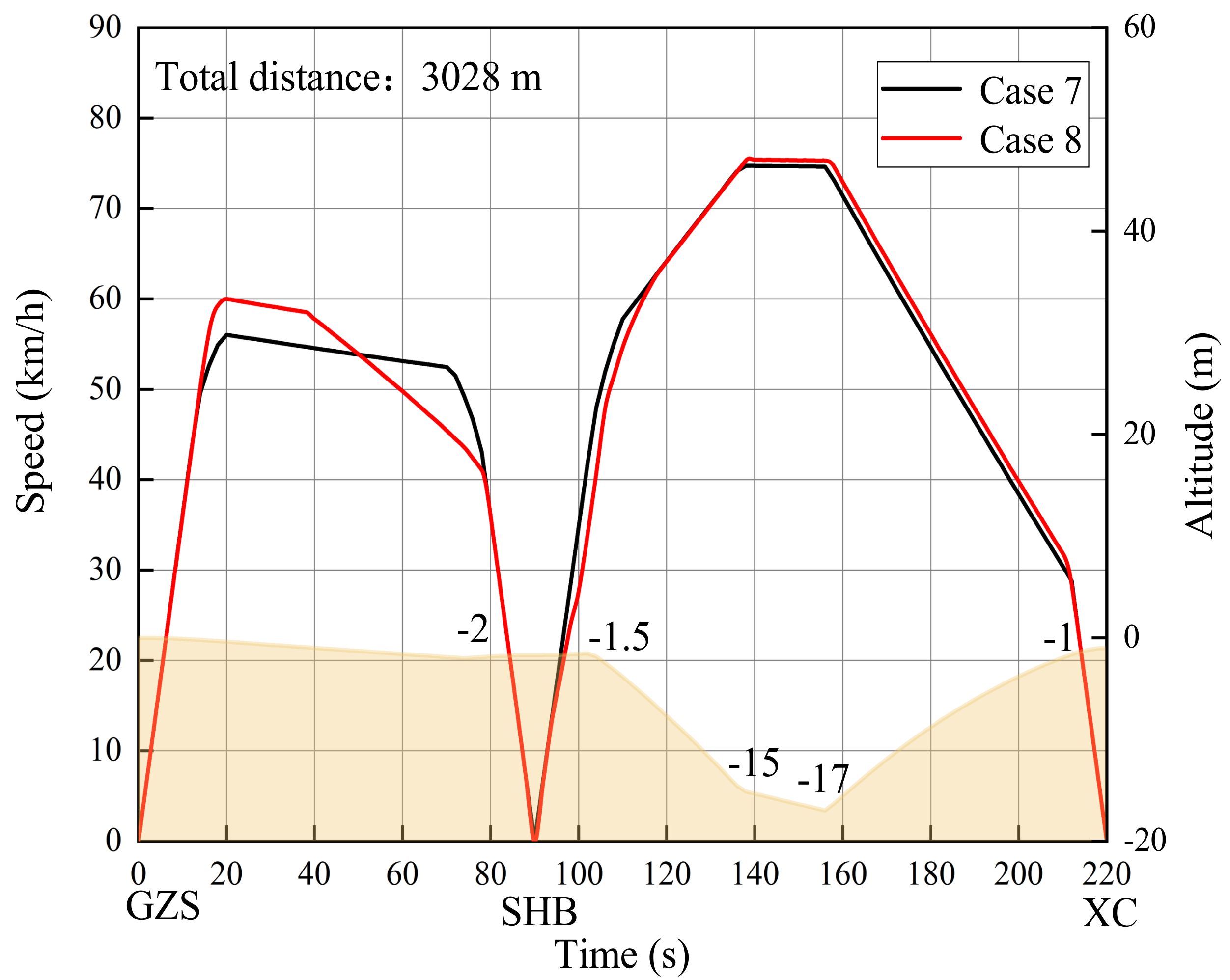 Batteries 08 00167 g015