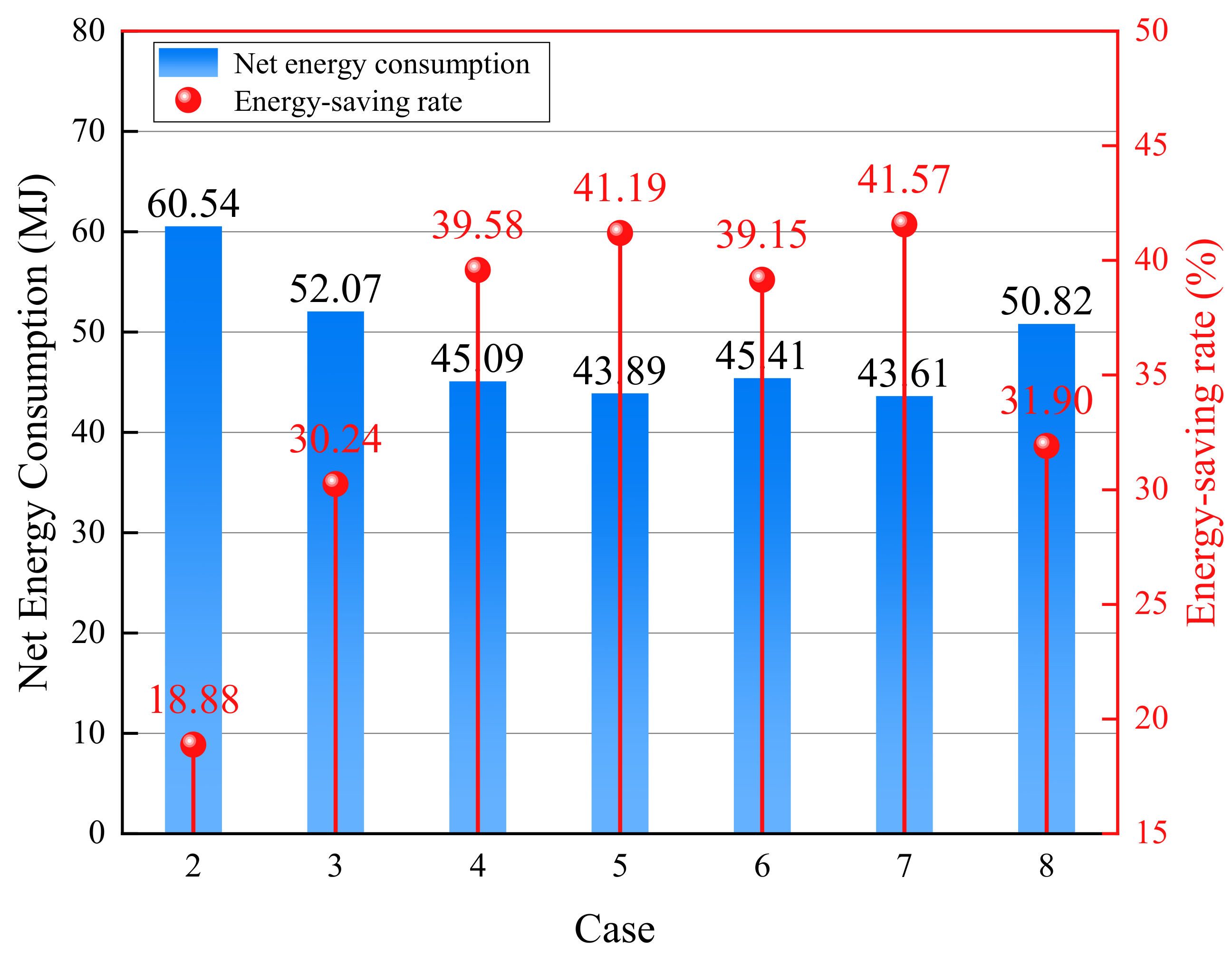 Batteries 08 00167 g018