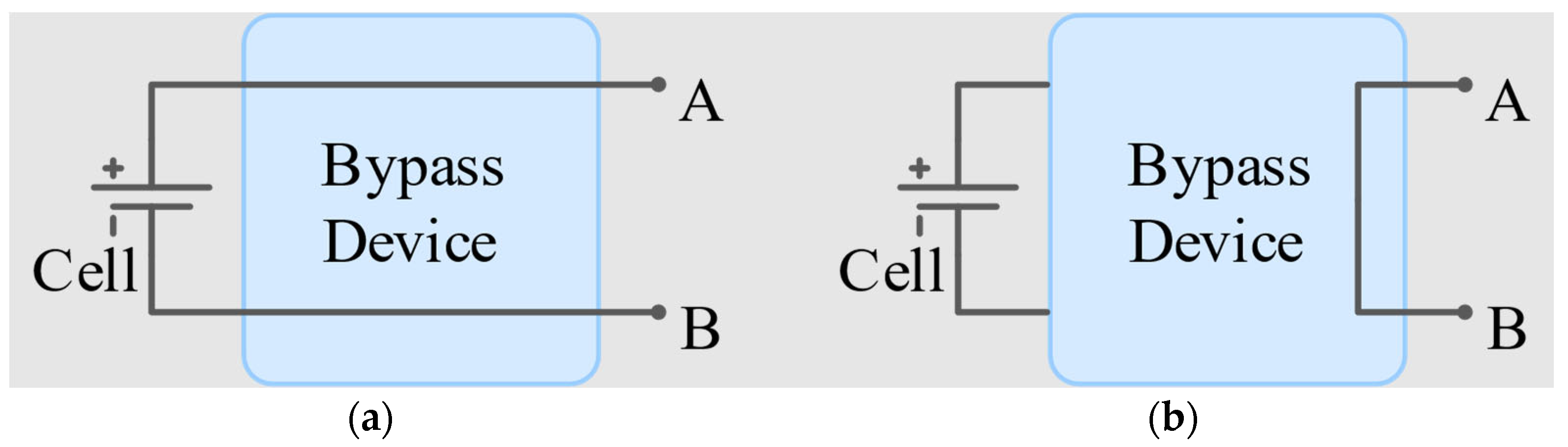 Batteries 08 00169 g003