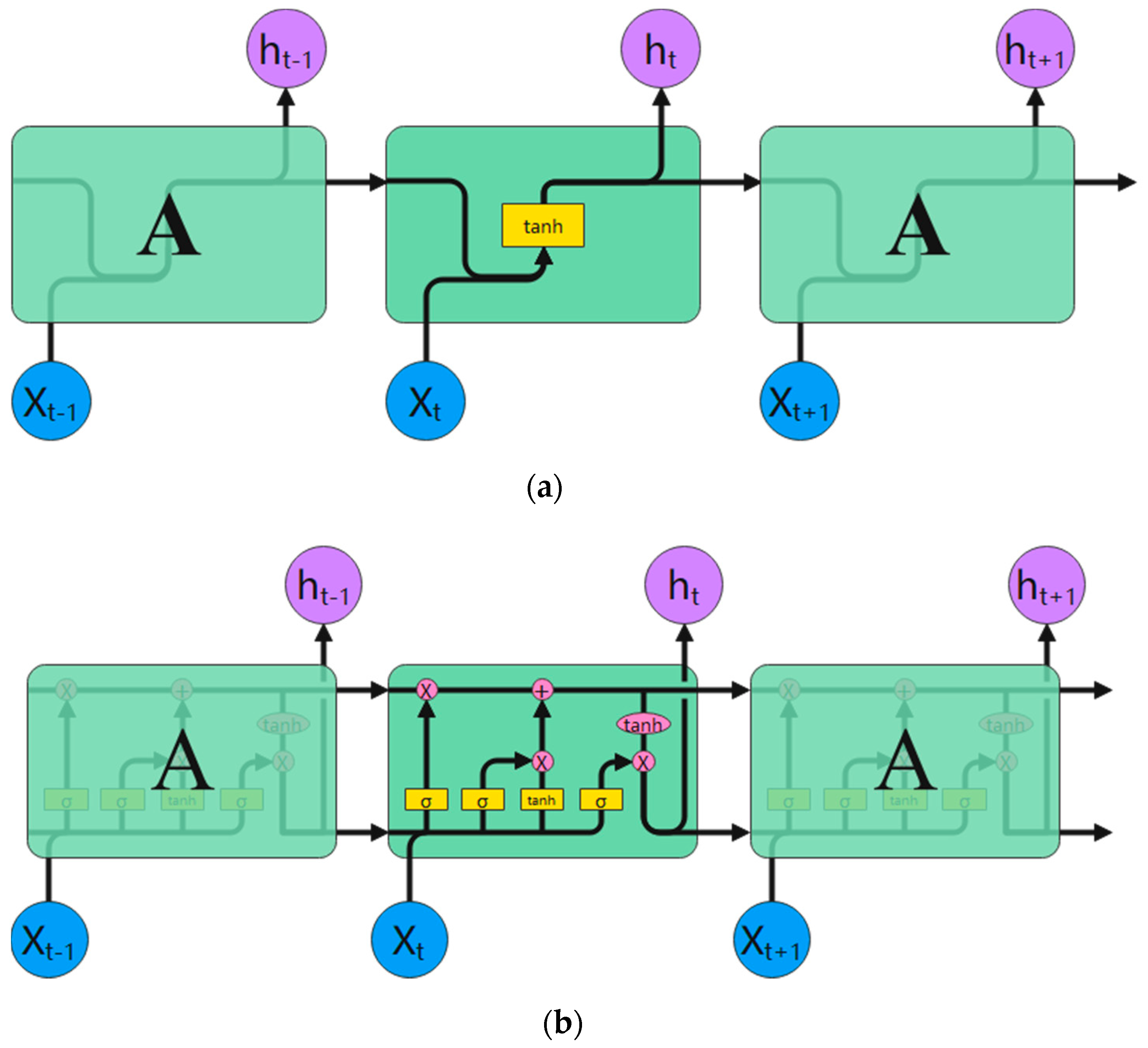 Batteries 08 00170 g005 Batteries 08 00170 g005