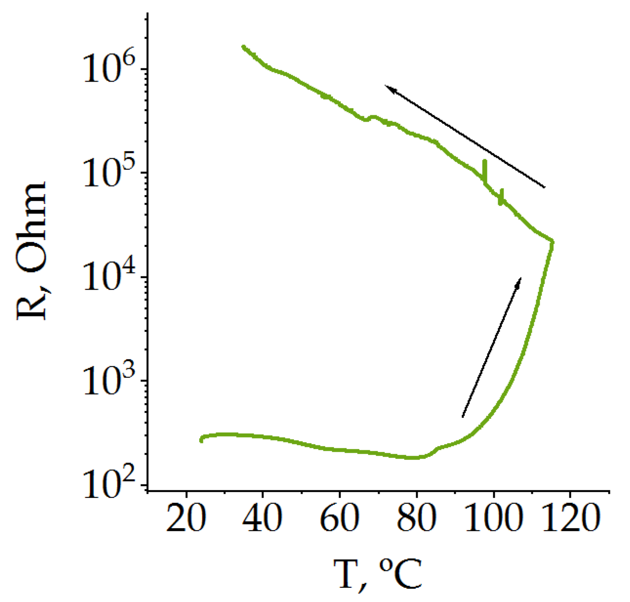 Batteries 08 00171 g002