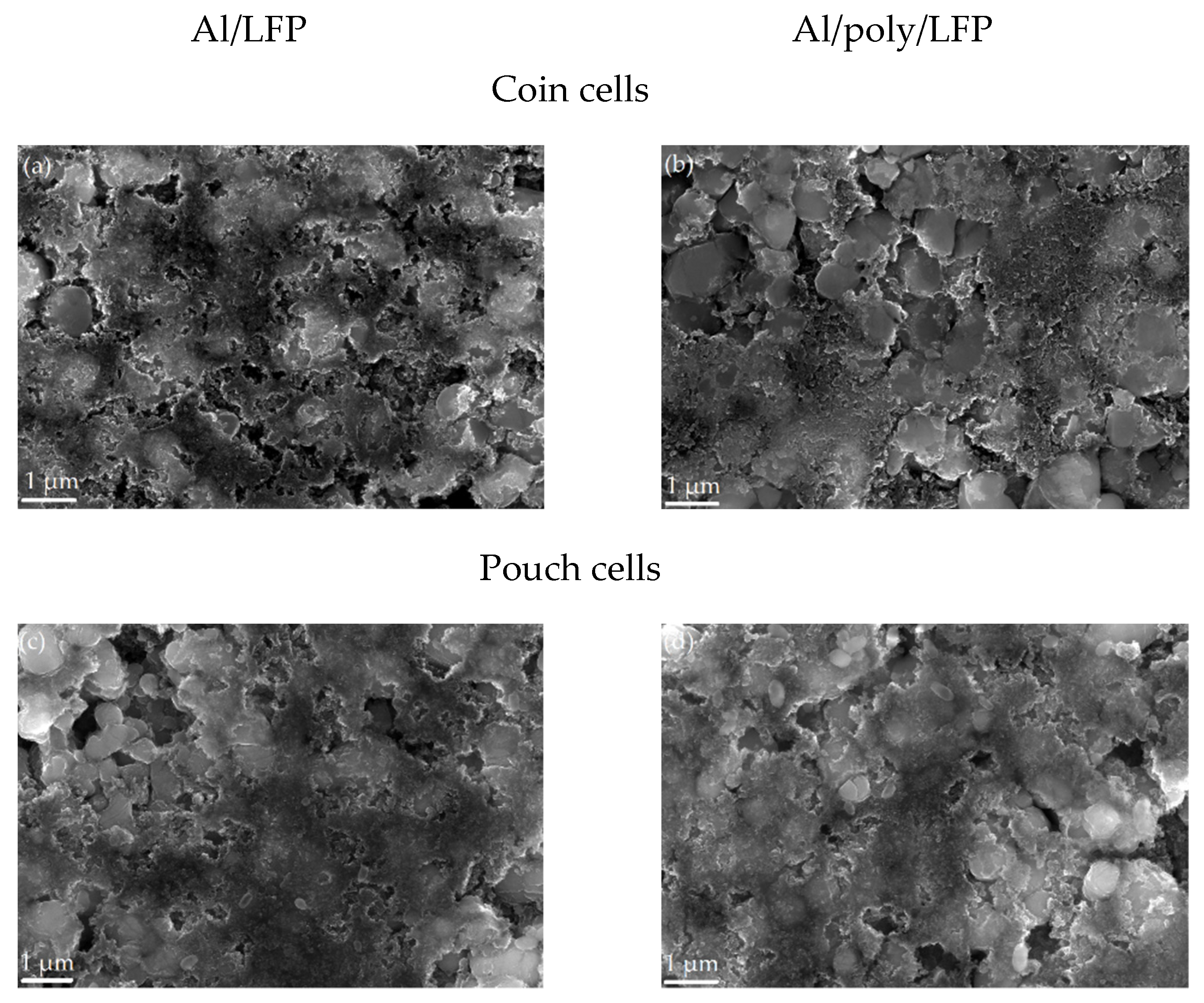 Batteries 08 00171 g009