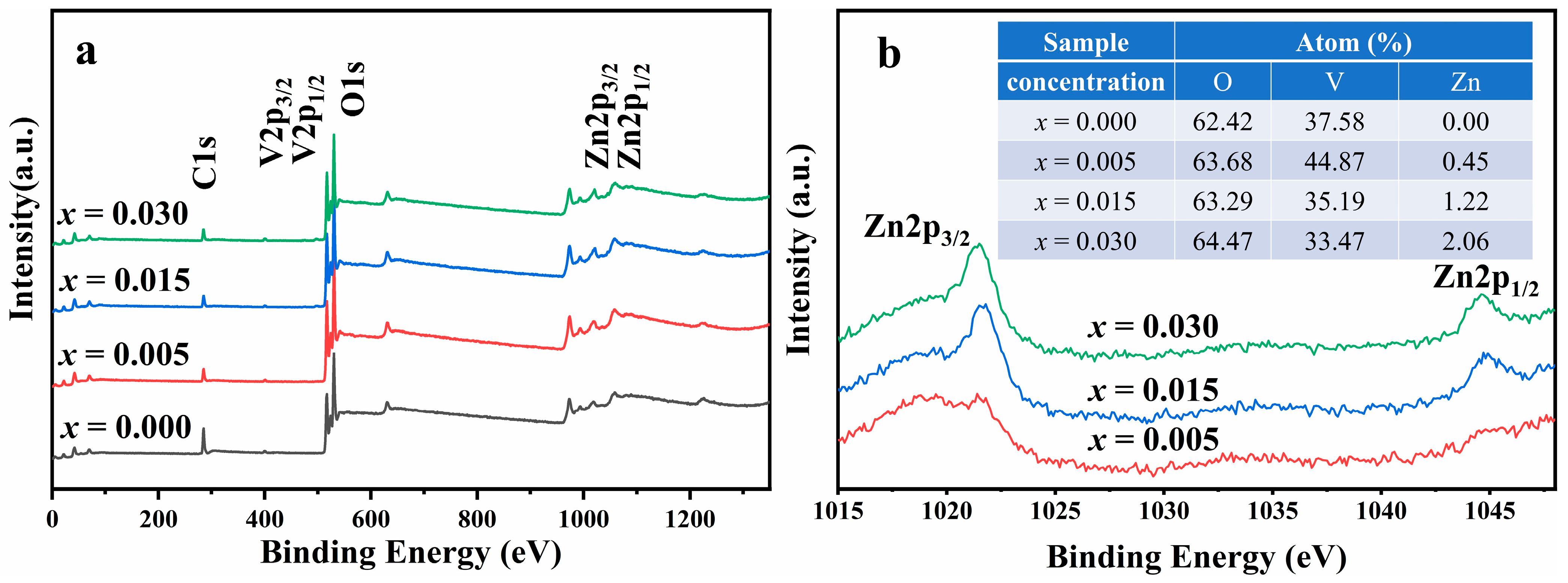 Batteries 08 00172 g001 Batteries 08 00172 g001