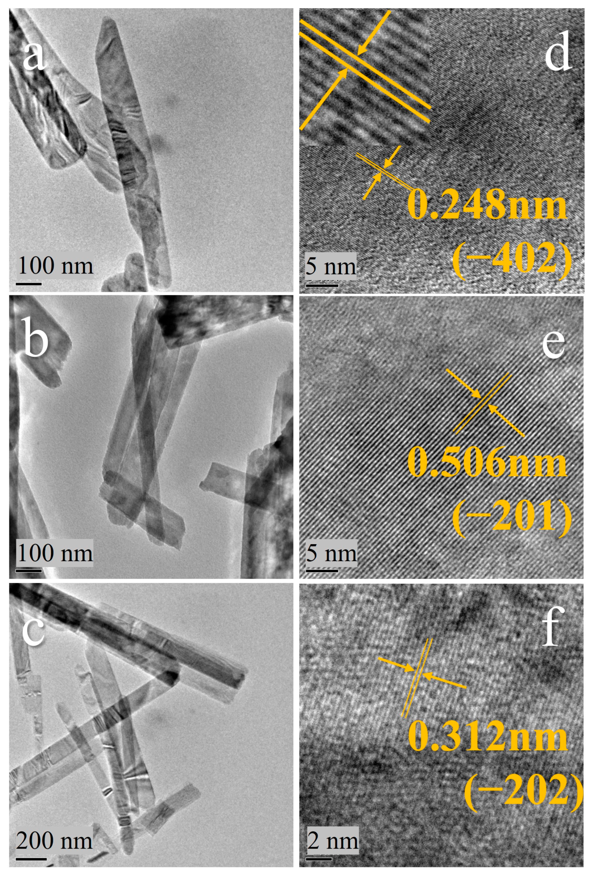 Batteries 08 00172 g004 Batteries 08 00172 g004