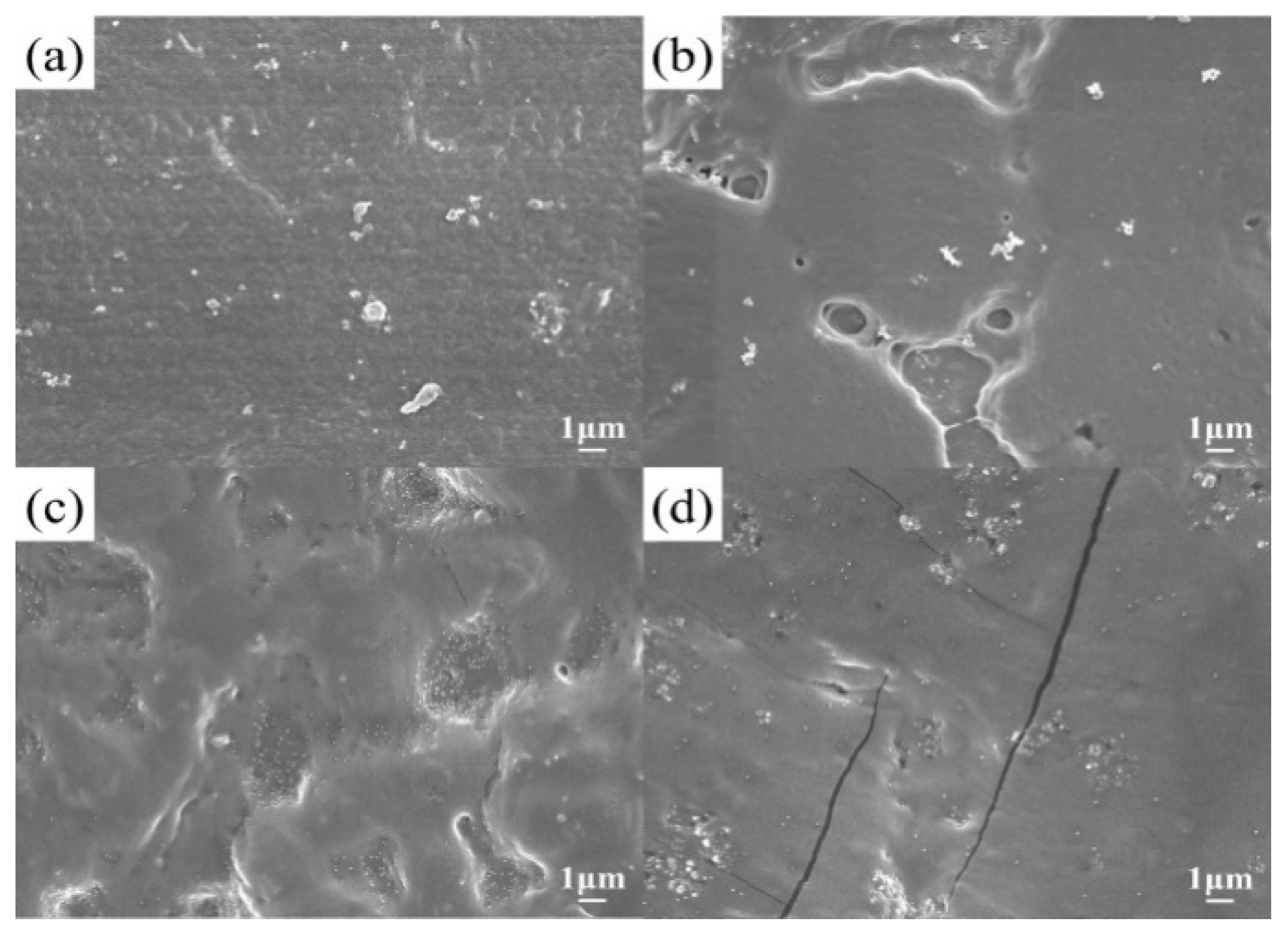 Batteries 08 00173 g002 Batteries 08 00173 g002