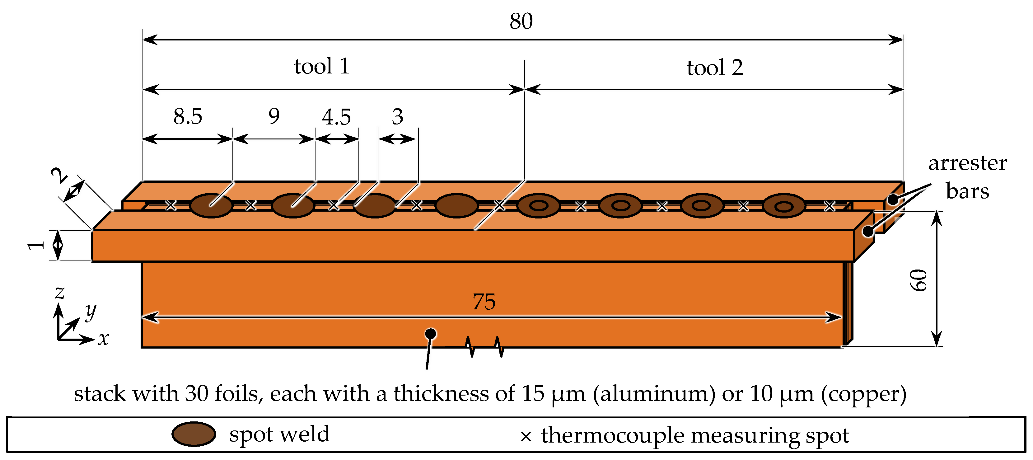 Batteries 08 00174 g002