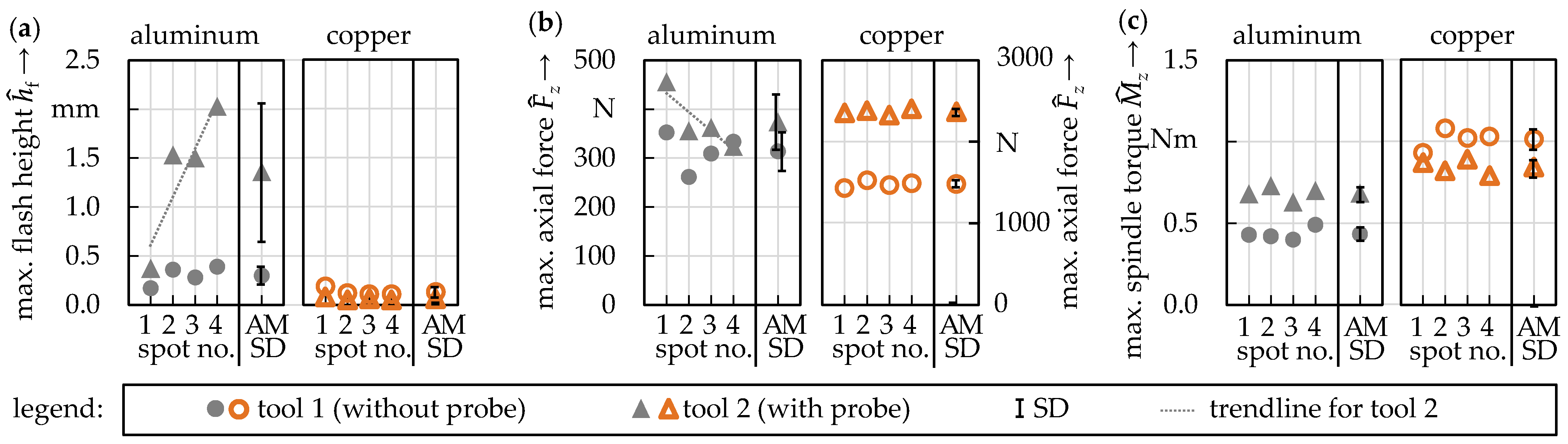 Batteries 08 00174 g004