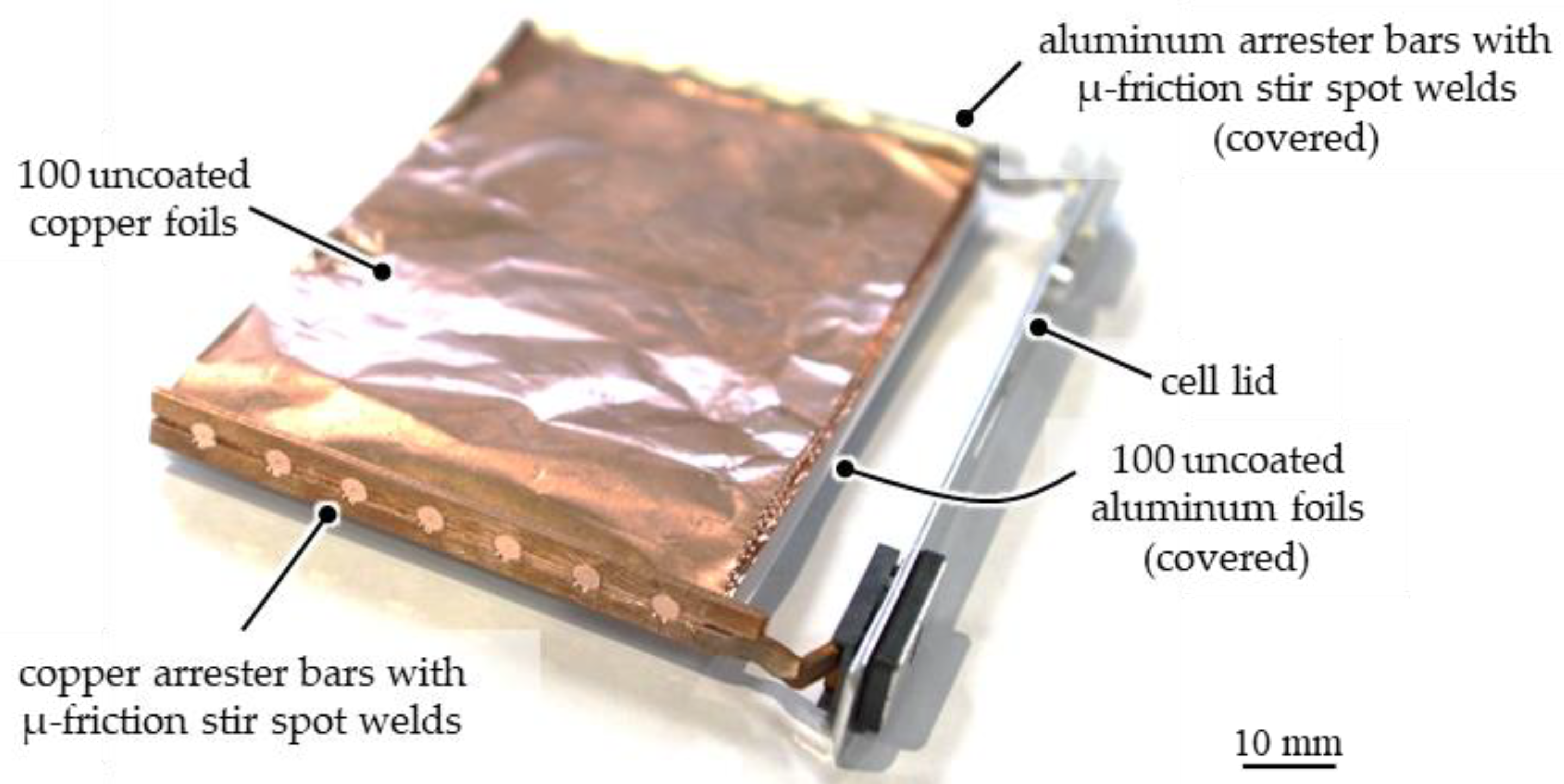 Batteries 08 00174 g008