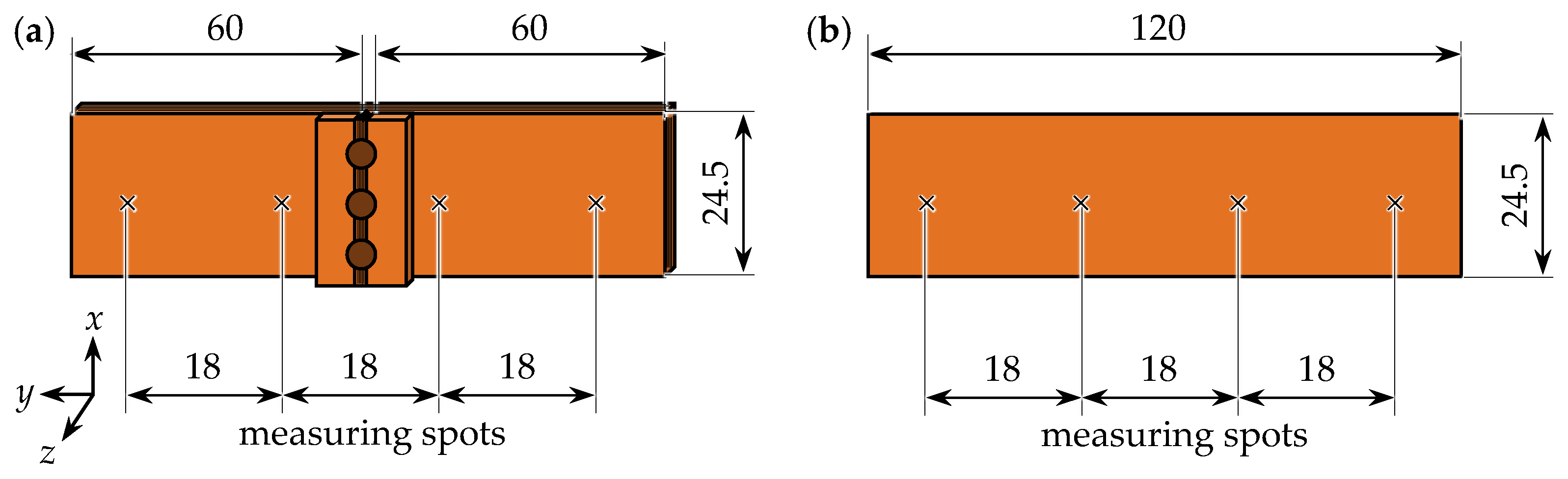 Batteries 08 00174 g0a3