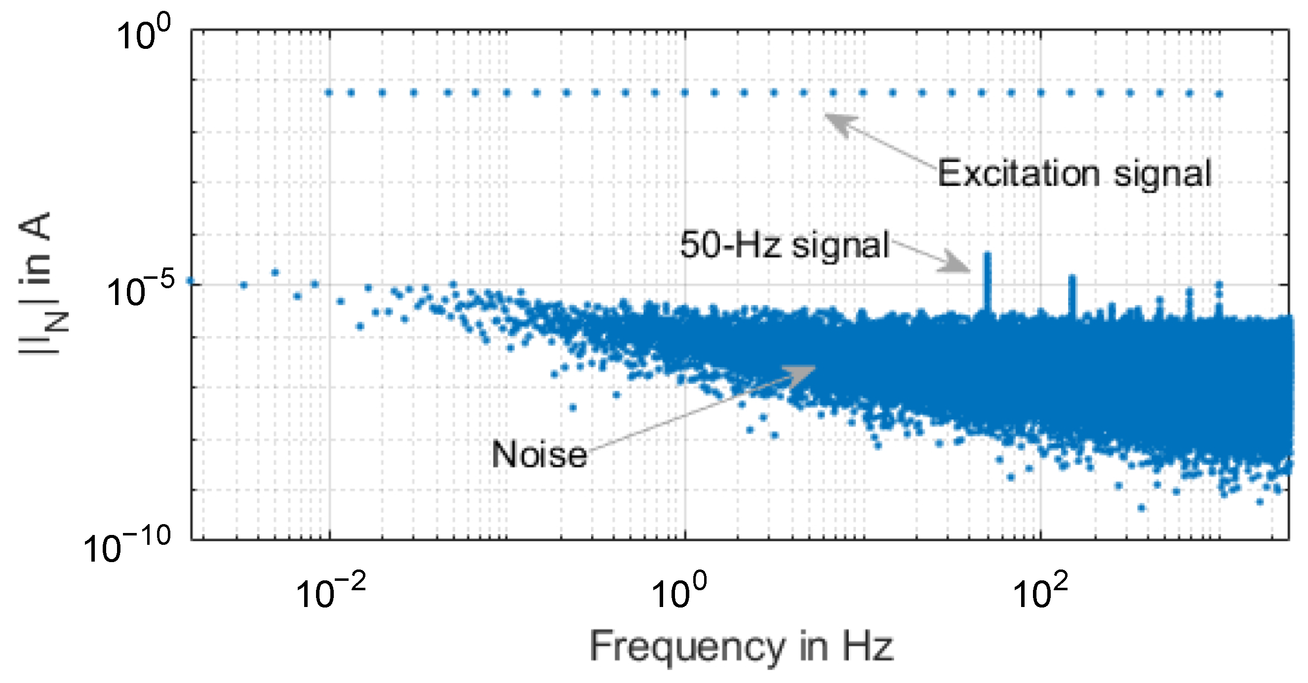 Batteries 08 00176 g012