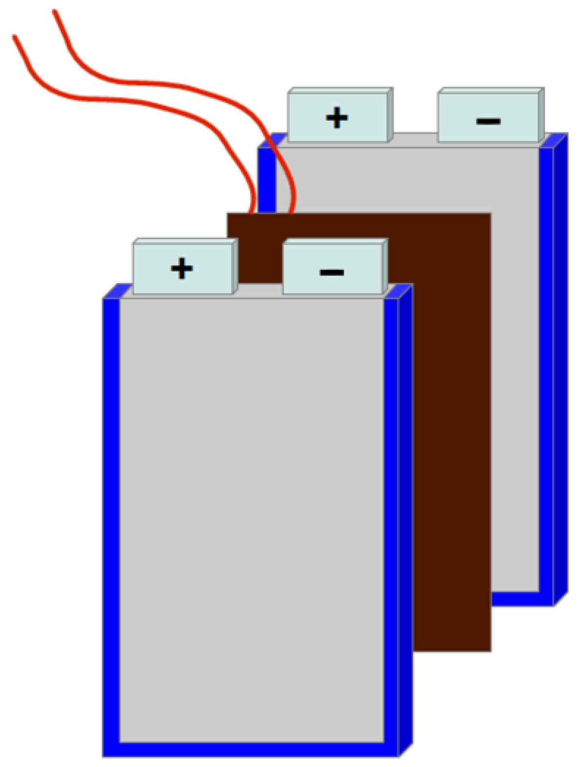 Batteries 08 00177 g005 Batteries 08 00177 g005