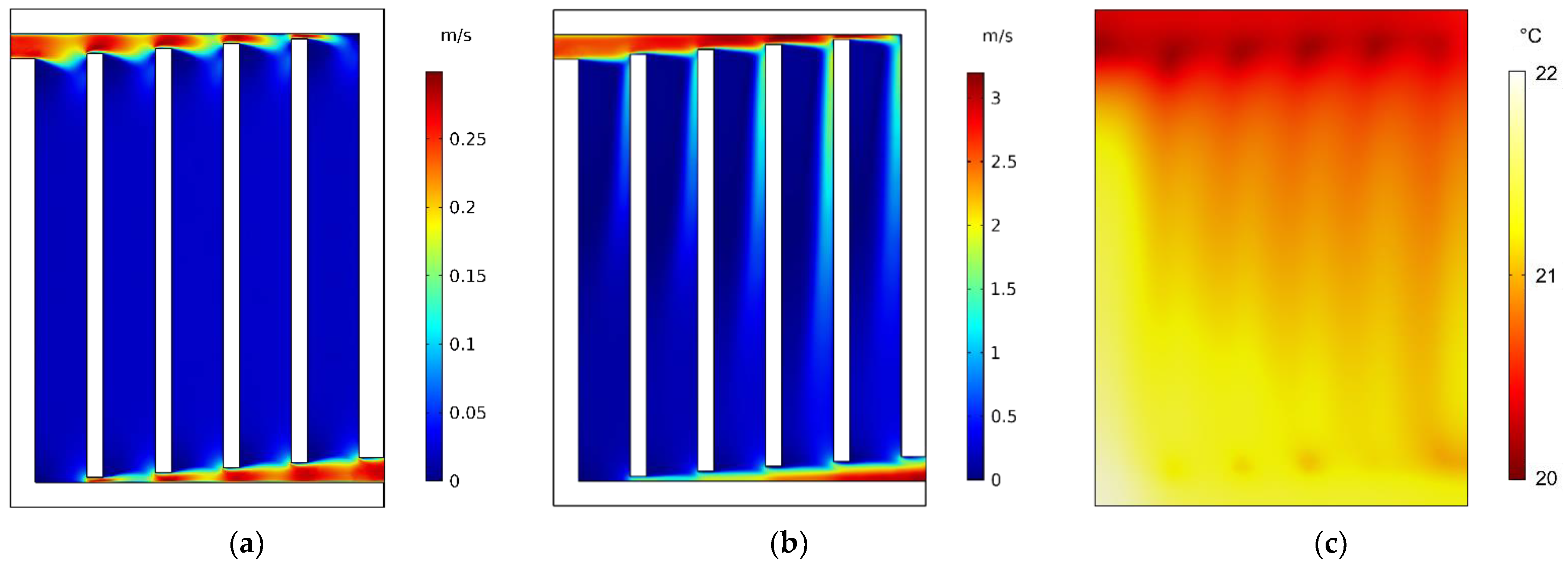 Batteries 08 00177 g008 Batteries 08 00177 g008