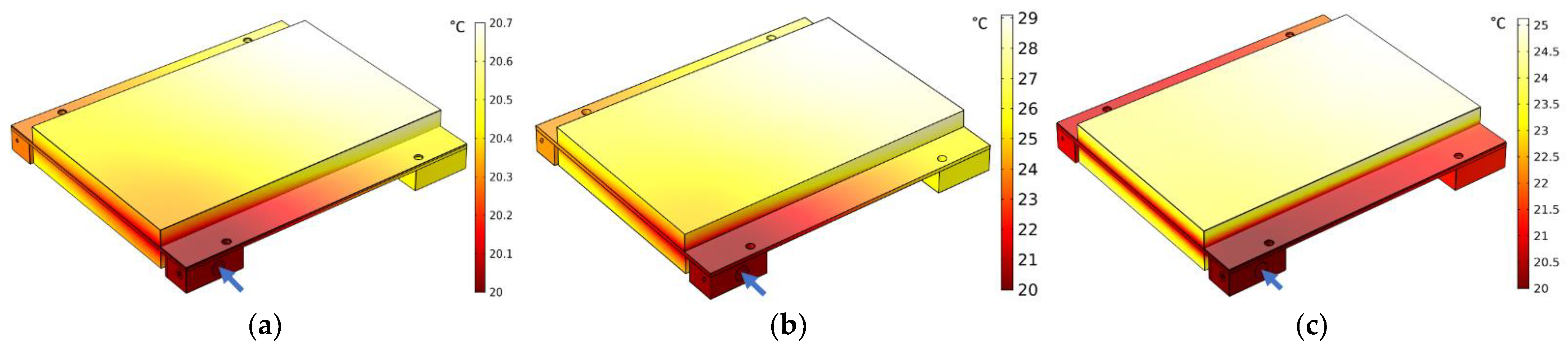Batteries 08 00177 g009 Batteries 08 00177 g009