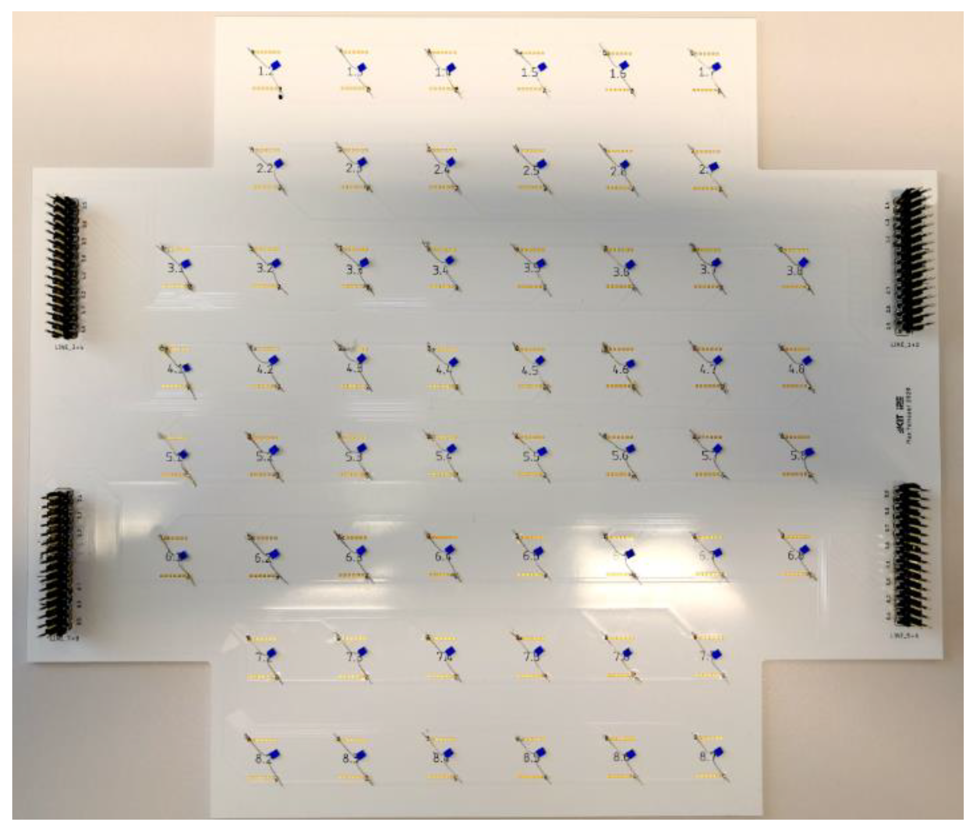 Batteries 08 00177 g012 Batteries 08 00177 g012