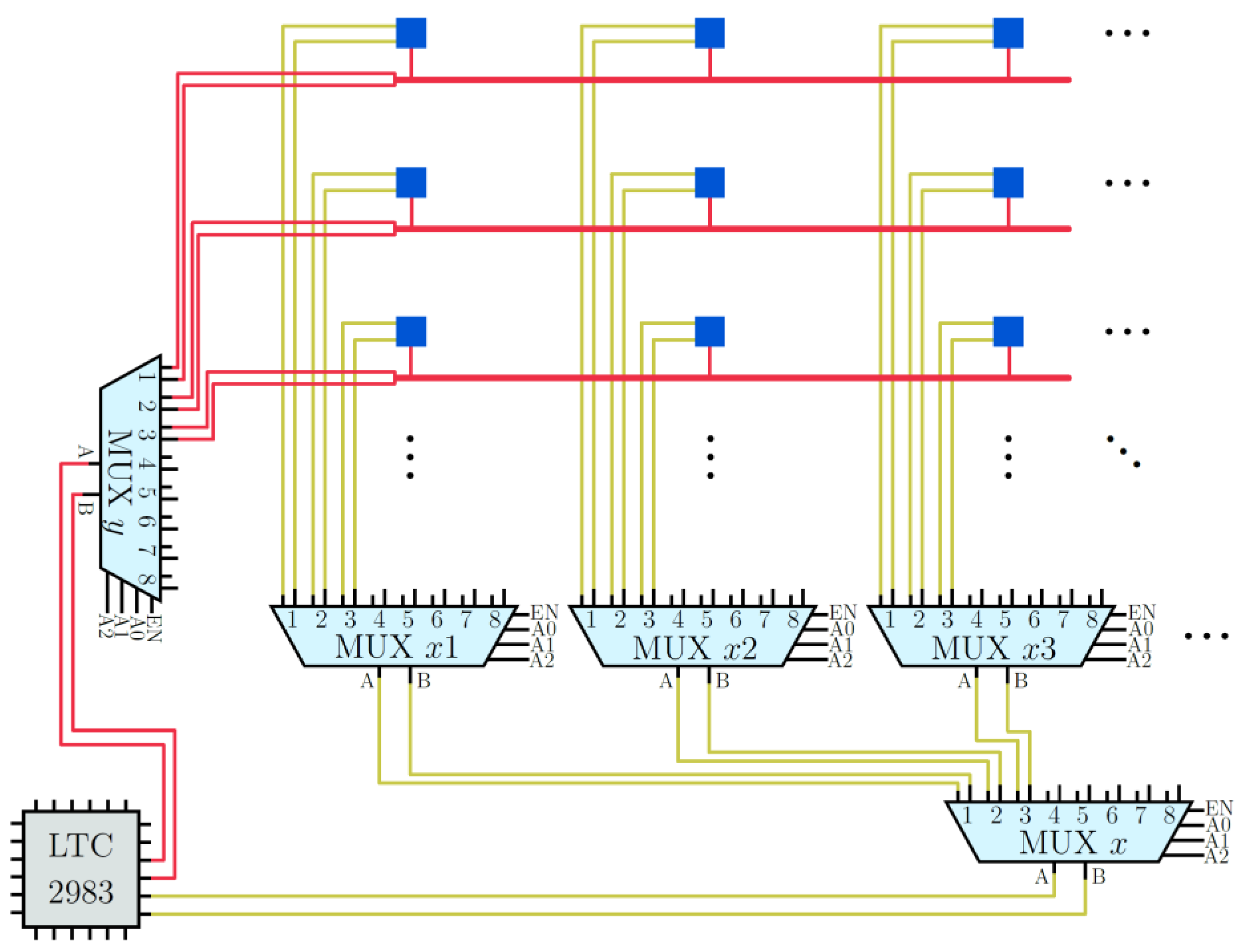 Batteries 08 00177 g013 Batteries 08 00177 g013