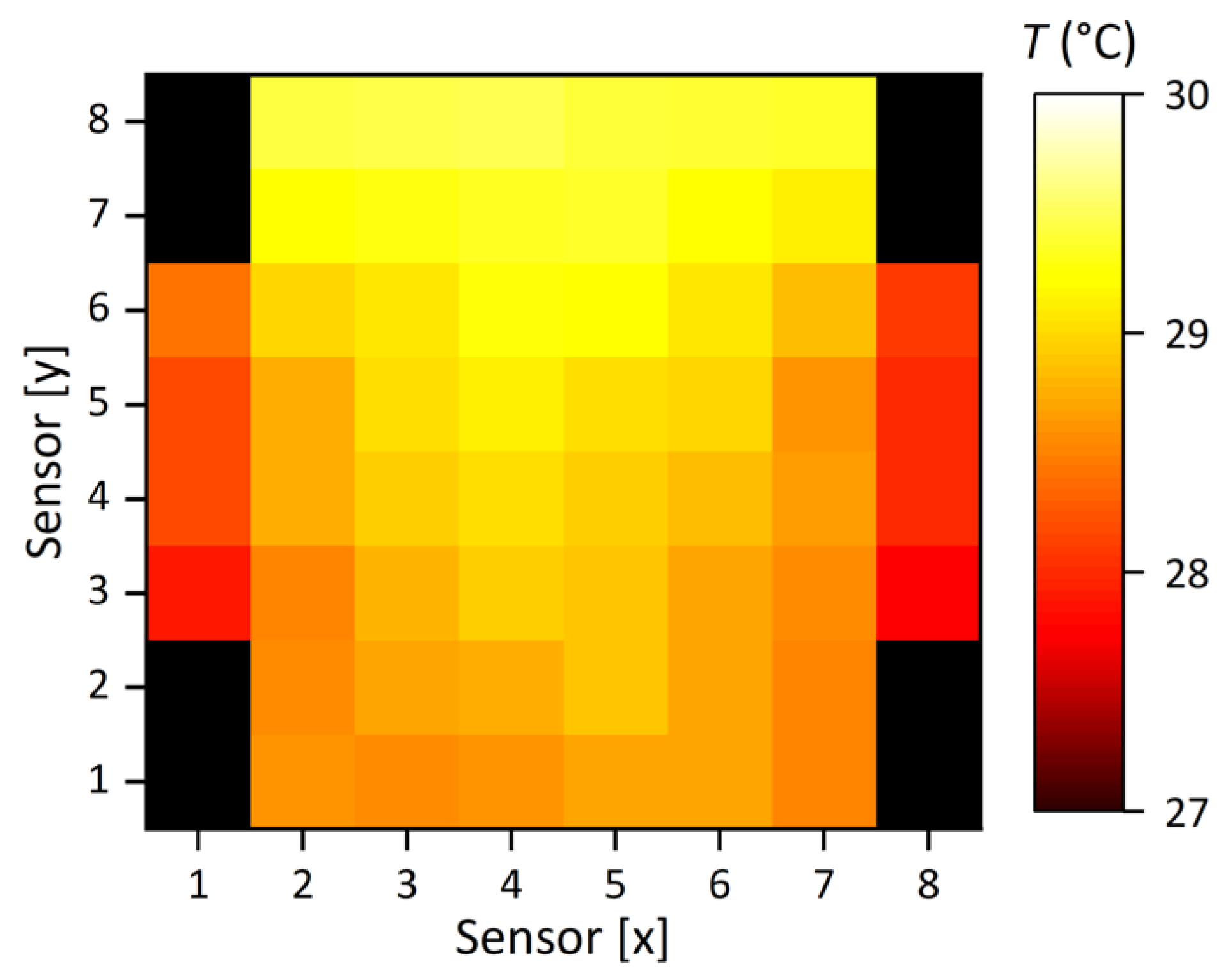 Batteries 08 00177 g014 Batteries 08 00177 g014