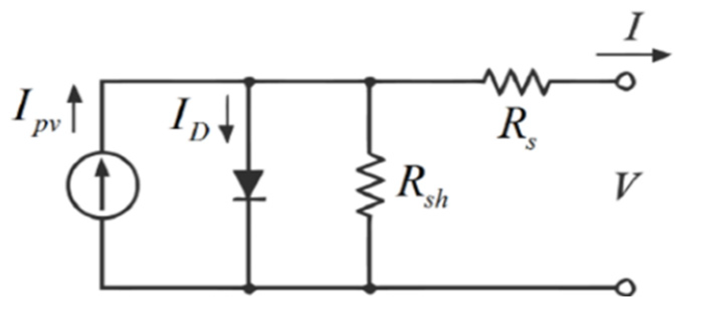 Batteries 08 00186 g002 Batteries 08 00186 g002