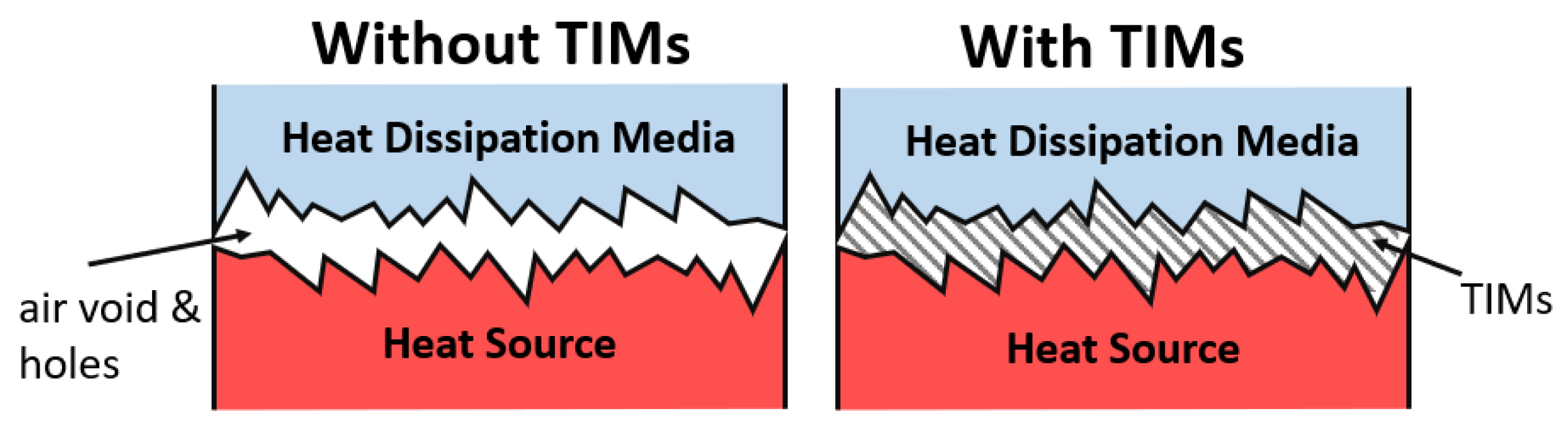 Batteries 08 00187 g006 Batteries 08 00187 g006