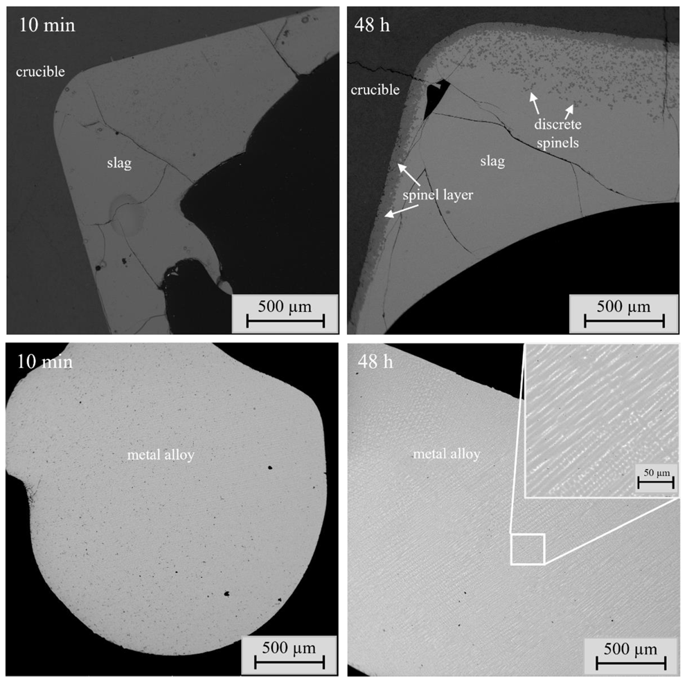 Batteries 08 00190 g002