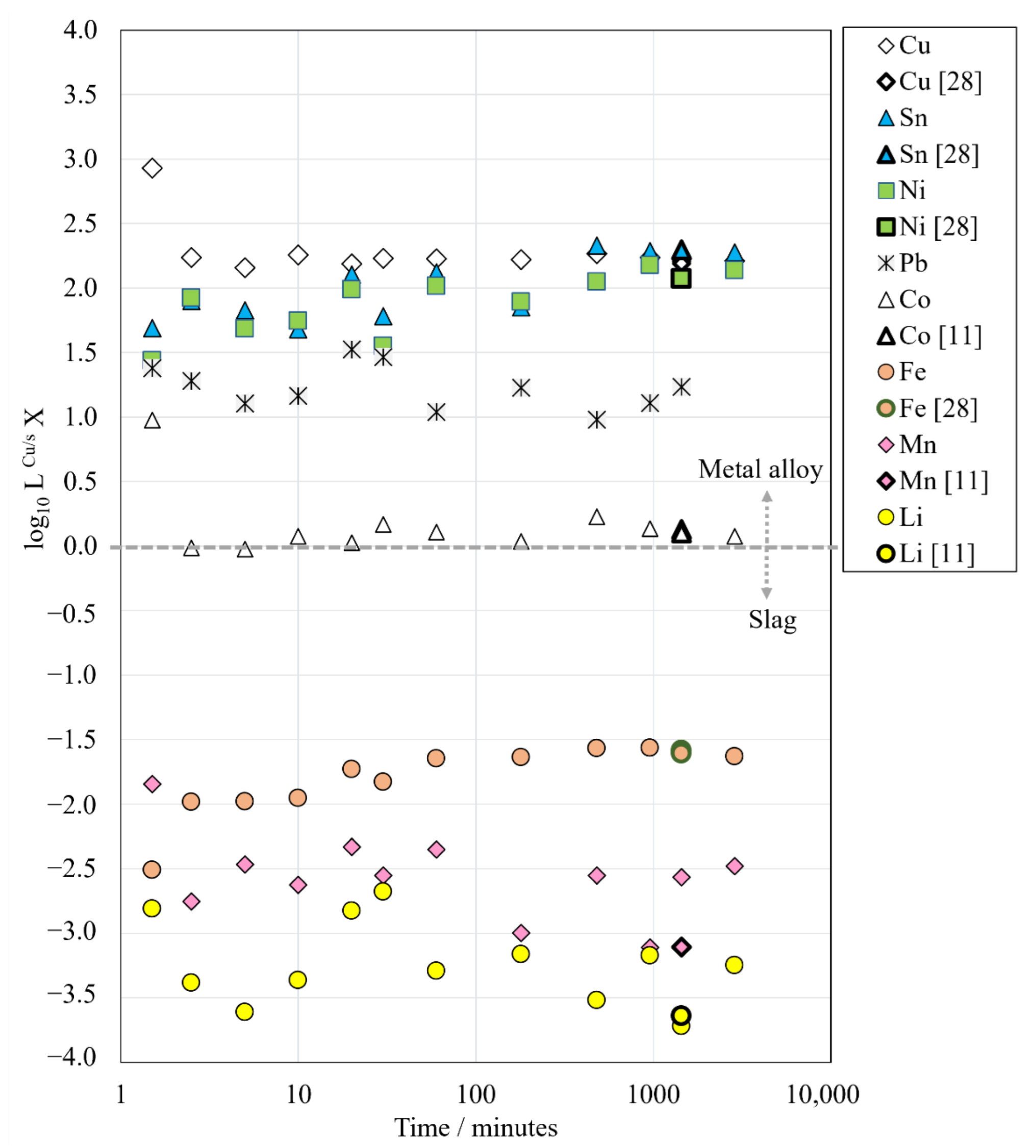 Batteries 08 00190 g006