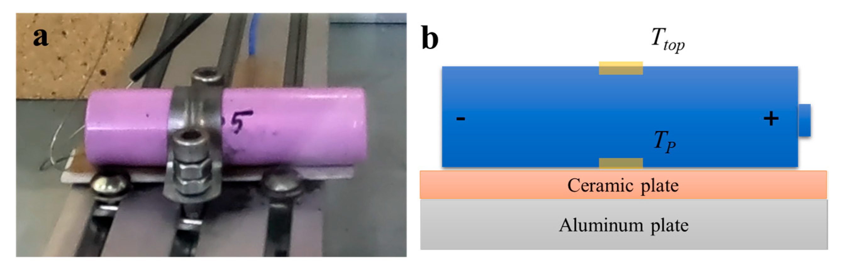 Batteries 08 00196 g001