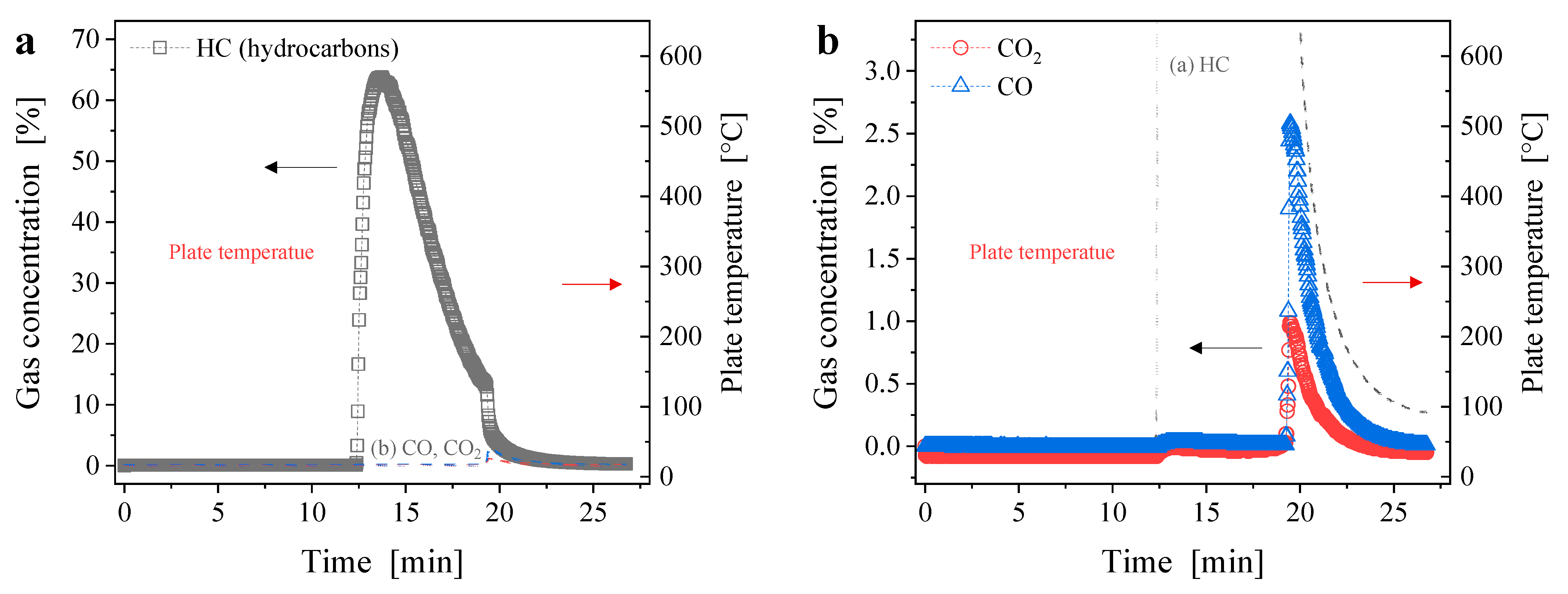 Batteries 08 00196 g007