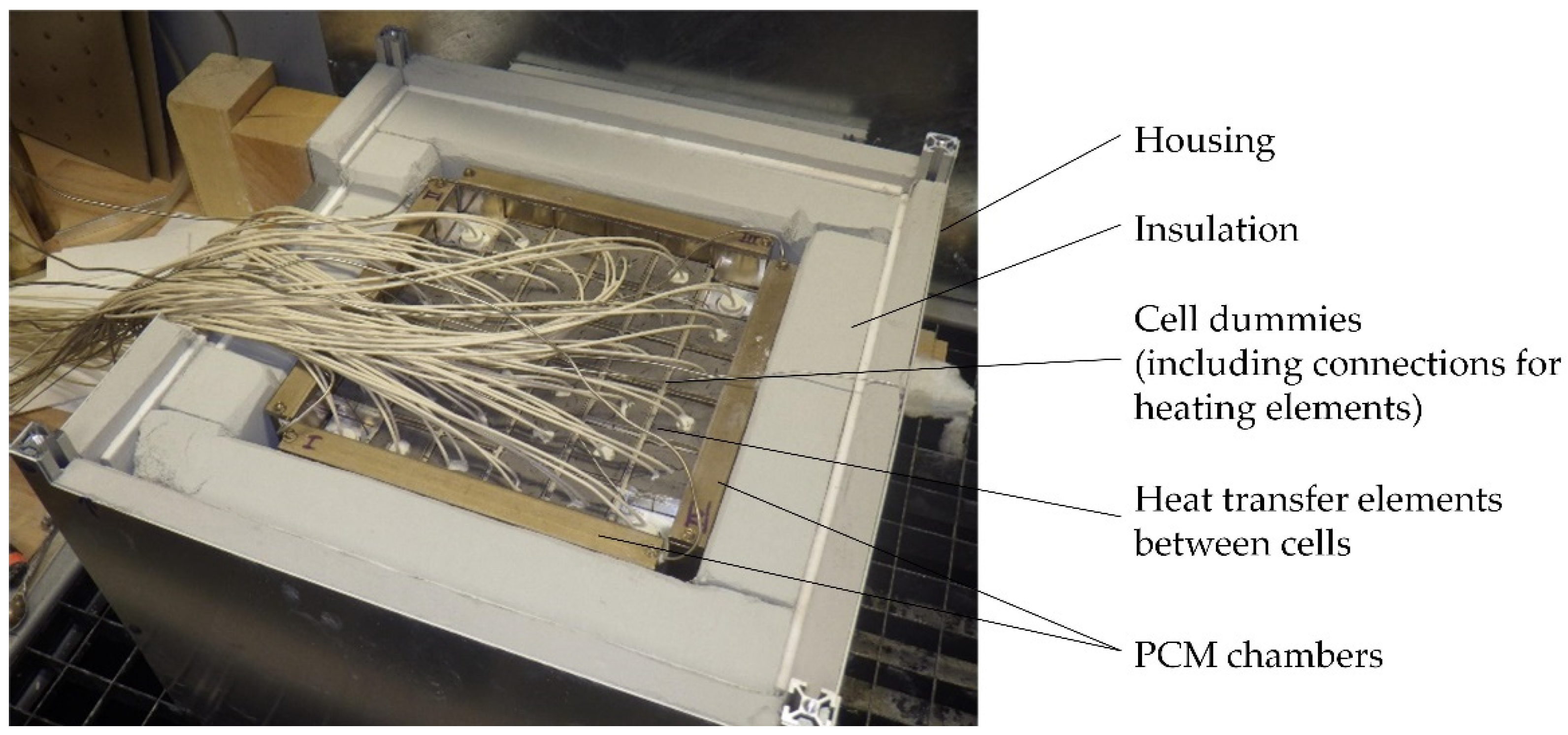 Batteries 08 00197 g017 Batteries 08 00197 g017