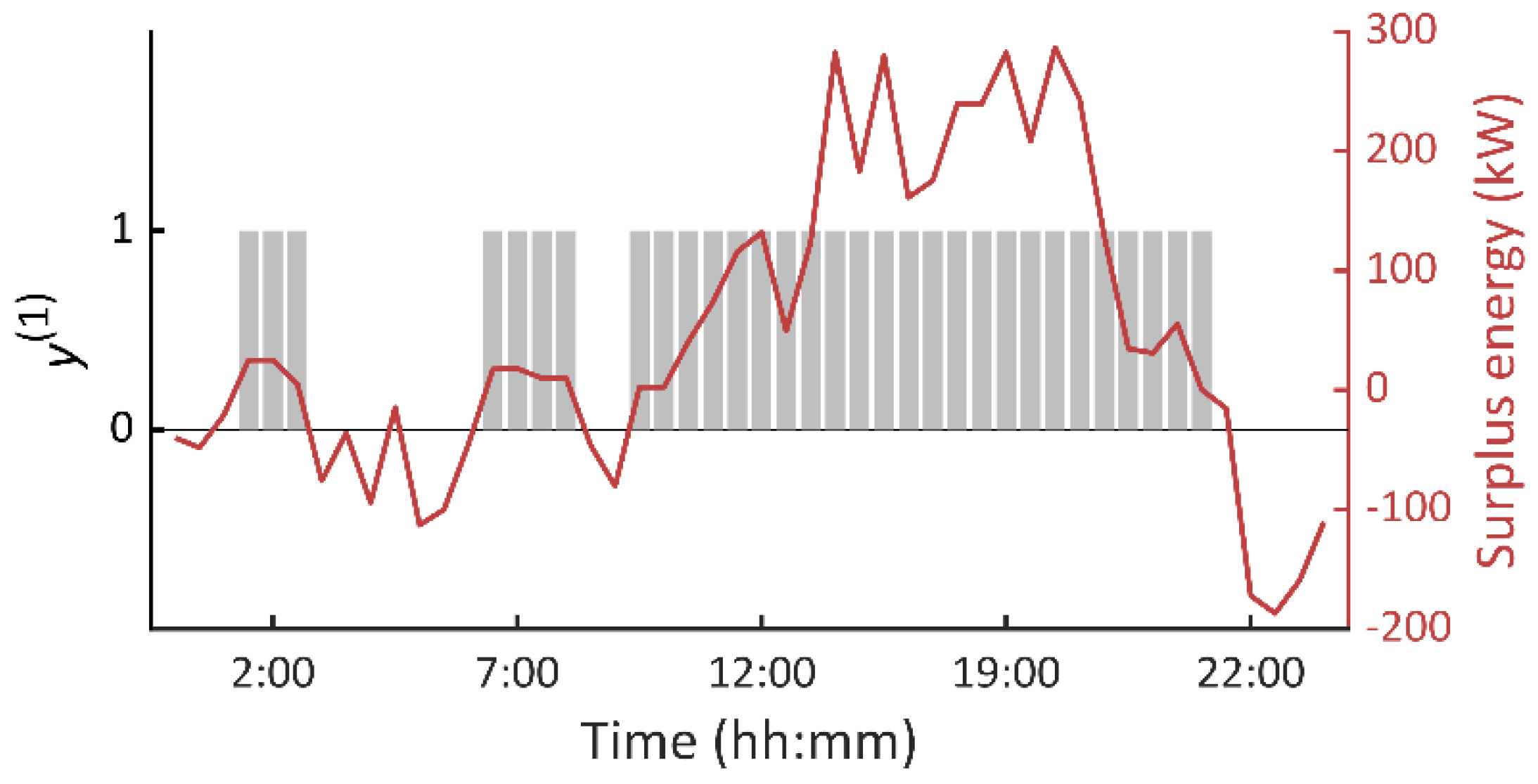 Batteries 08 00198 g006