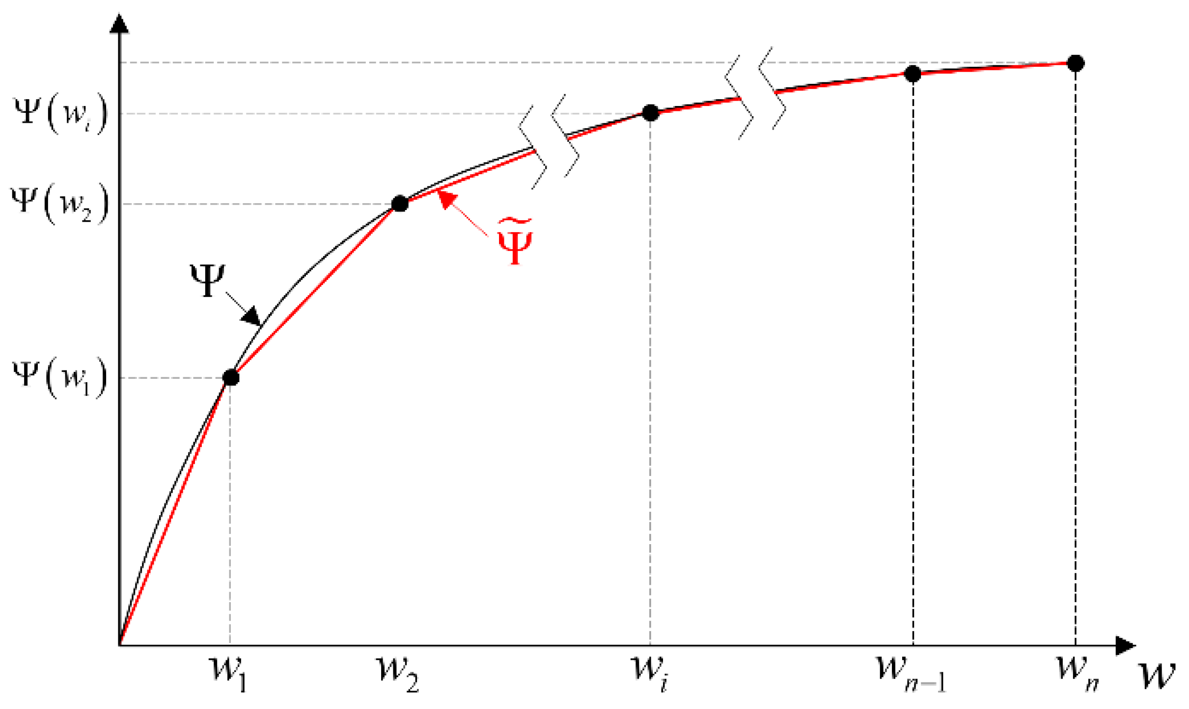Batteries 08 00198 g0a1