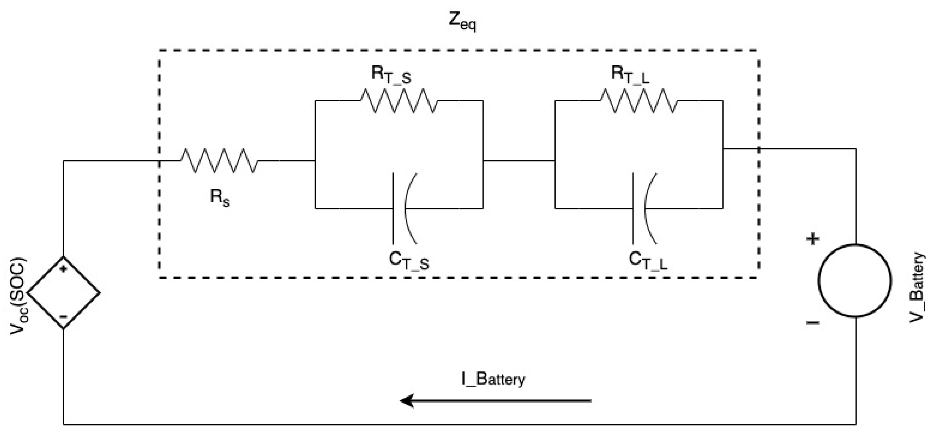 Batteries 08 00199 g002 Batteries 08 00199 g002