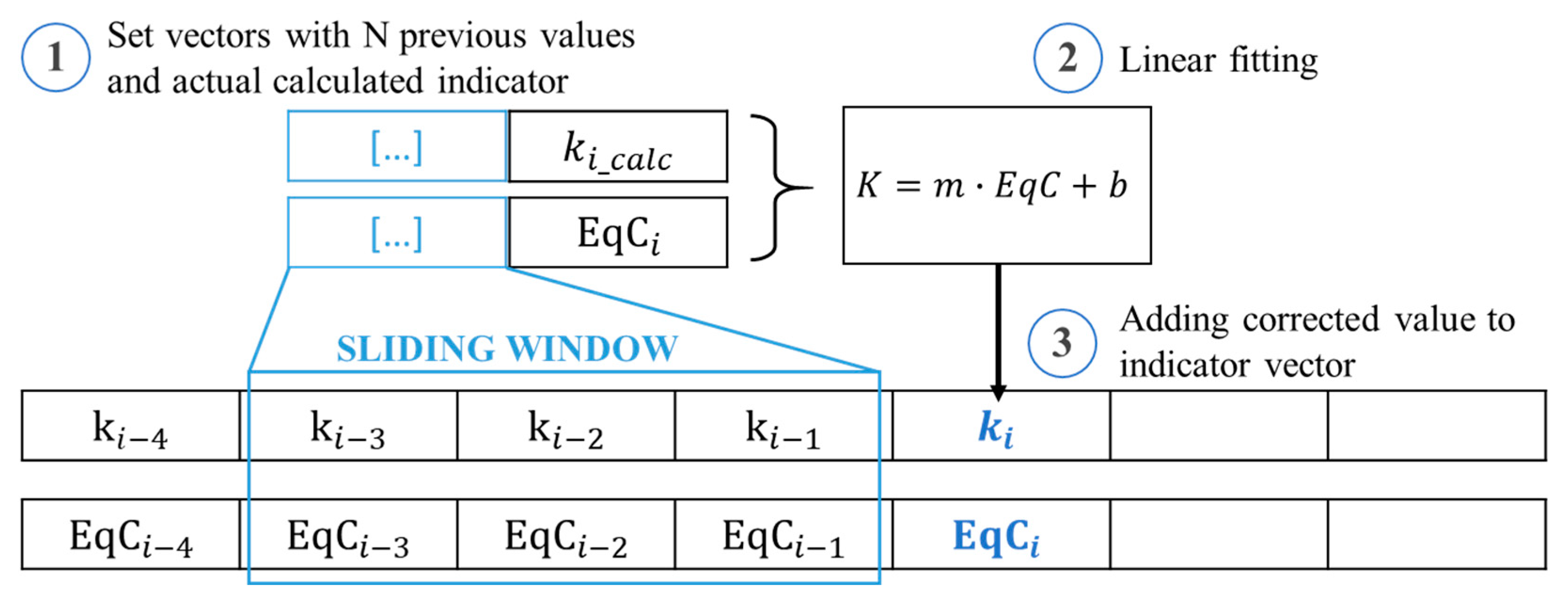 Batteries 08 00204 g004