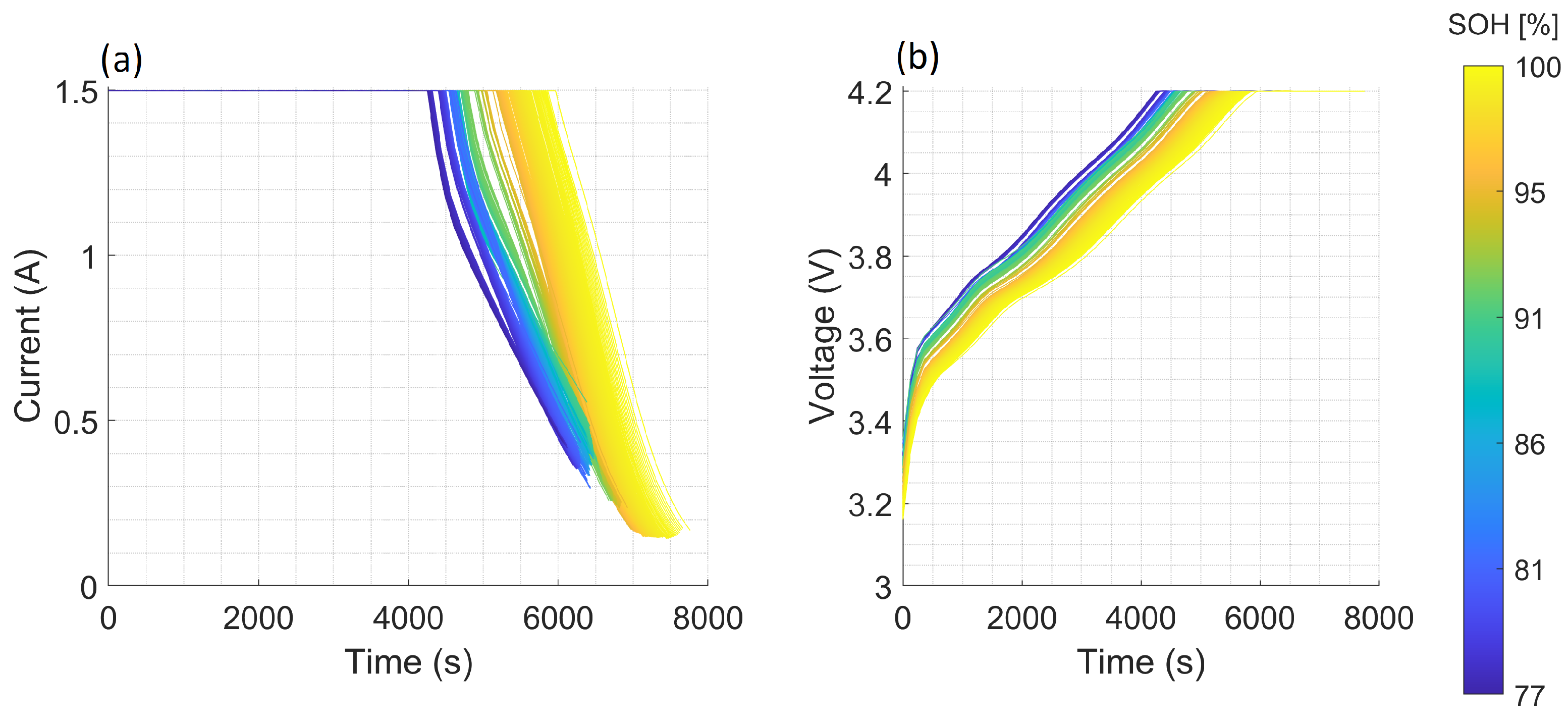 Batteries 08 00209 g004