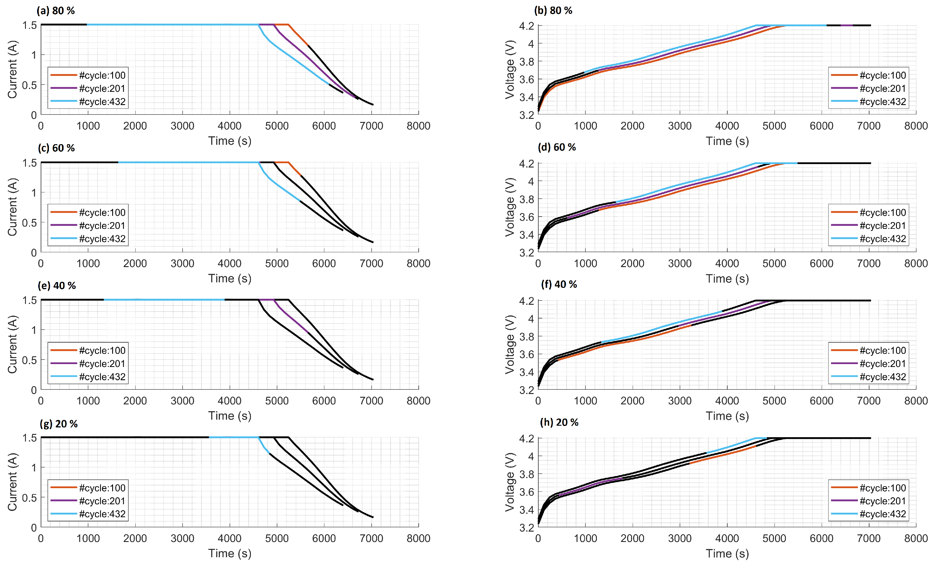 Batteries 08 00209 g005