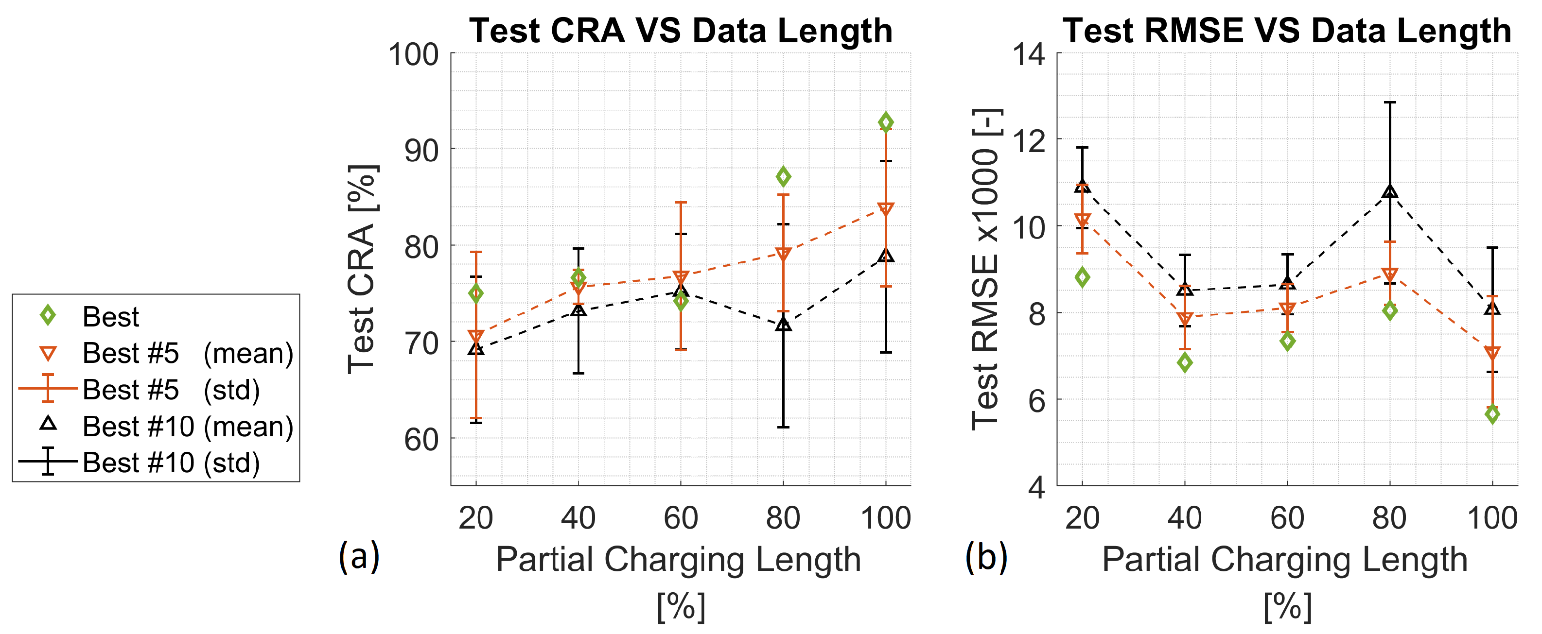 Batteries 08 00209 g008