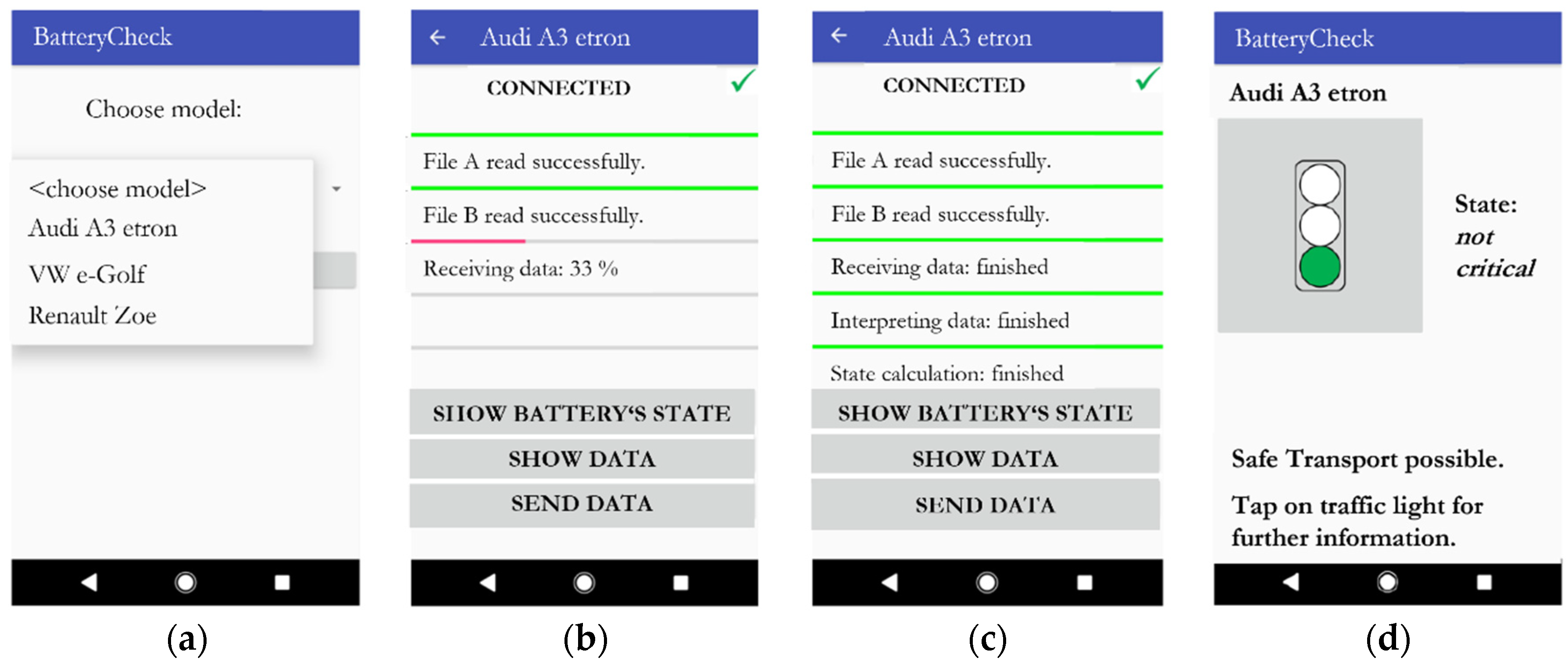 Batteries 08 00213 g005