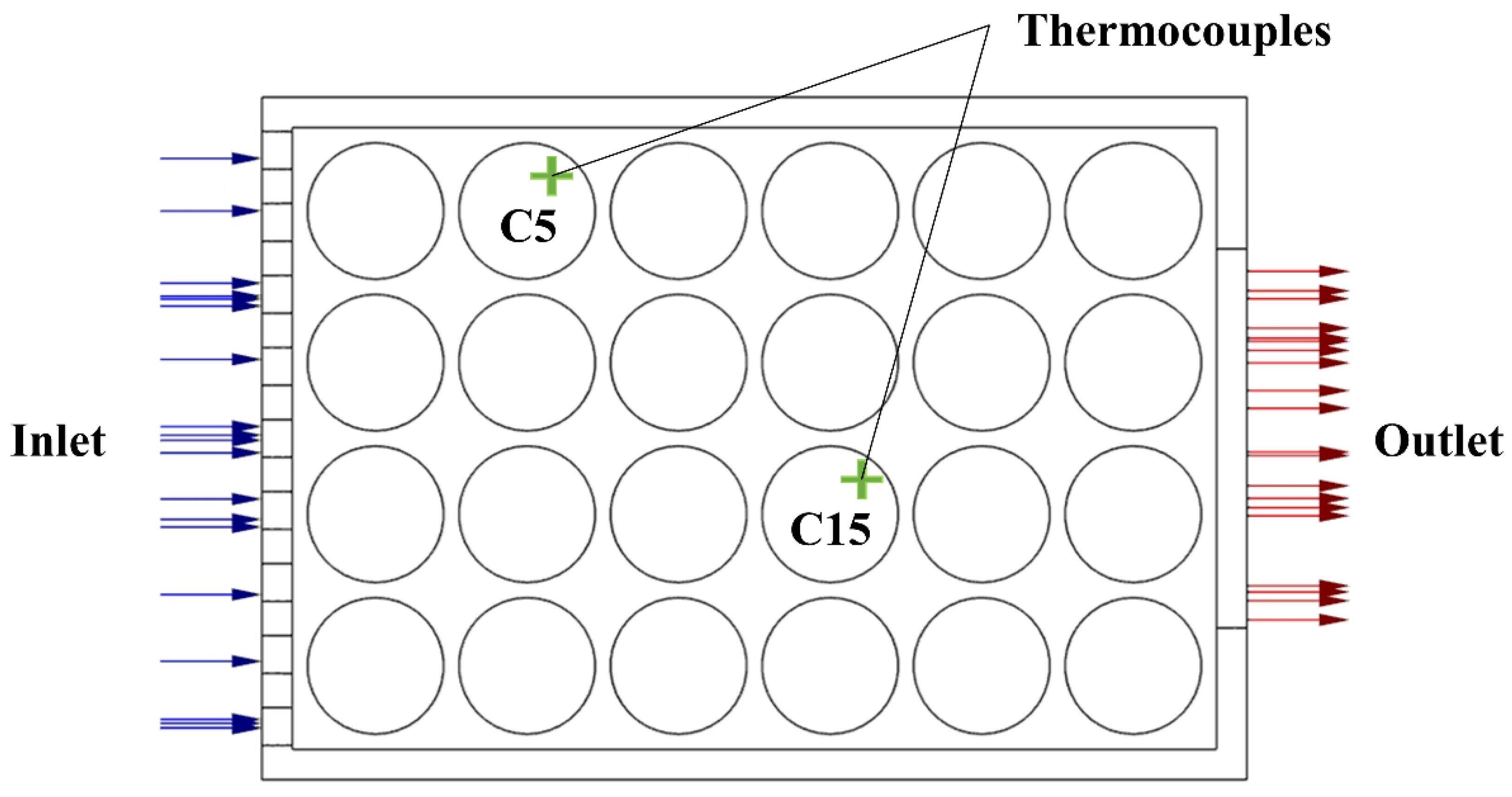Batteries 08 00216 g002 Batteries 08 00216 g002