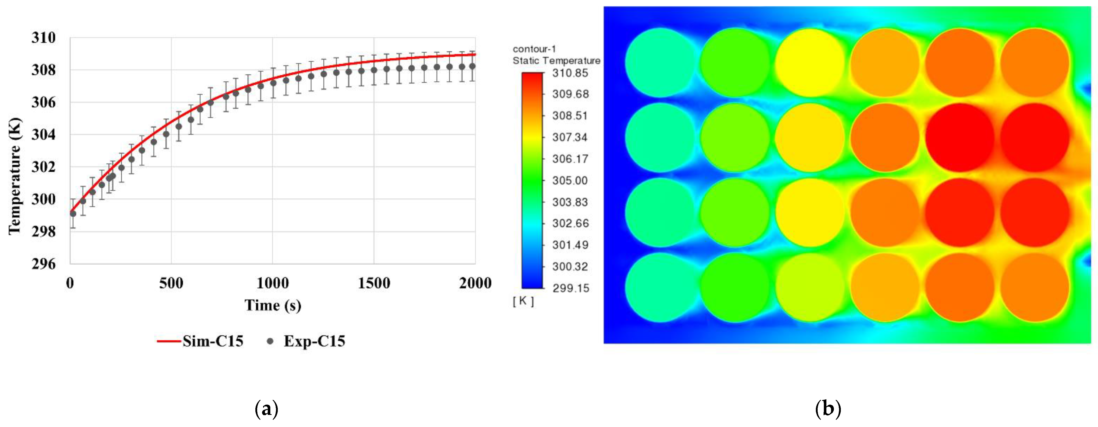 Batteries 08 00216 g004 Batteries 08 00216 g004