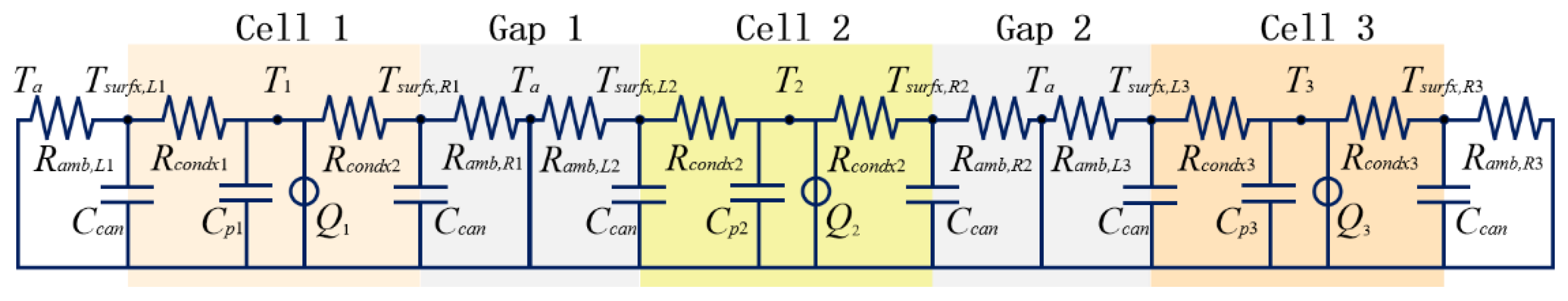 Batteries 08 00217 g004 Batteries 08 00217 g004