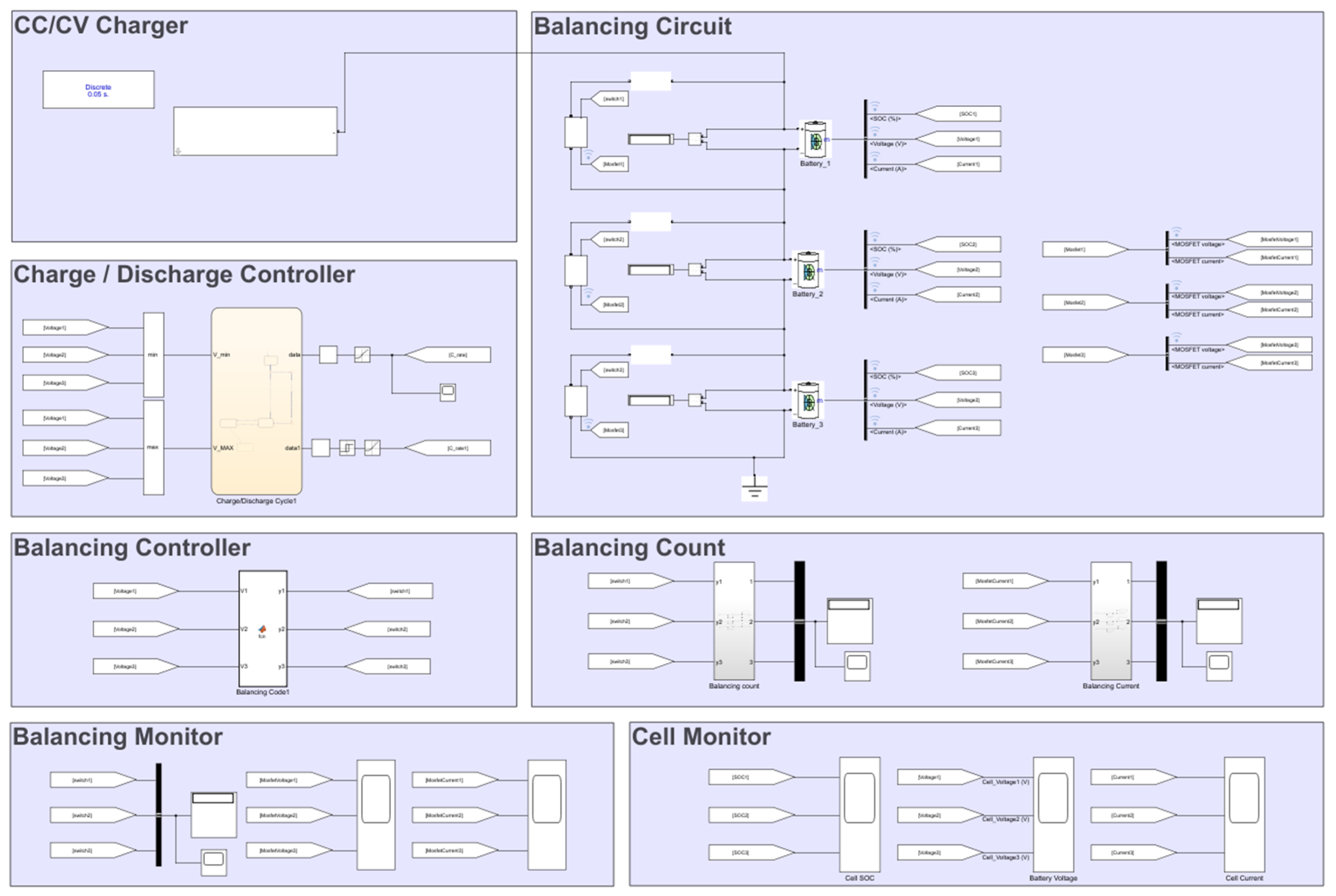 Batteries 08 00218 g001