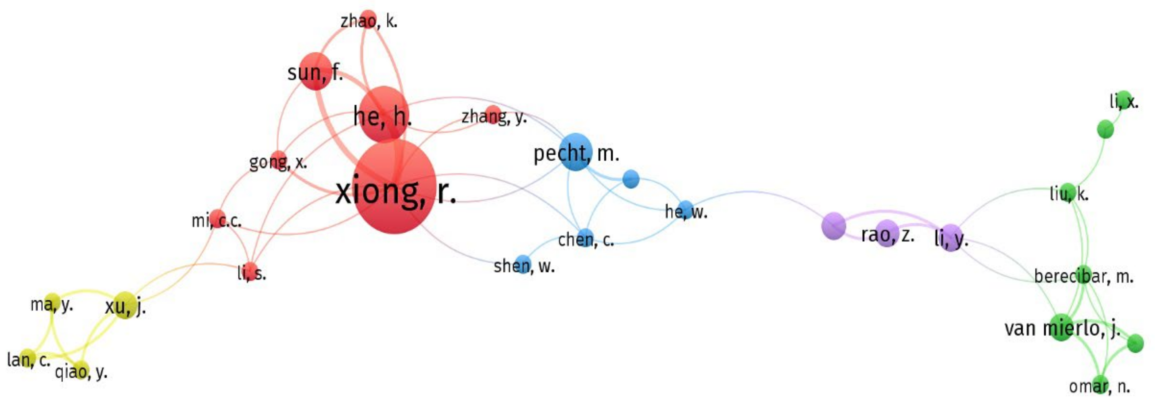 Batteries 08 00219 g010 Batteries 08 00219 g010
