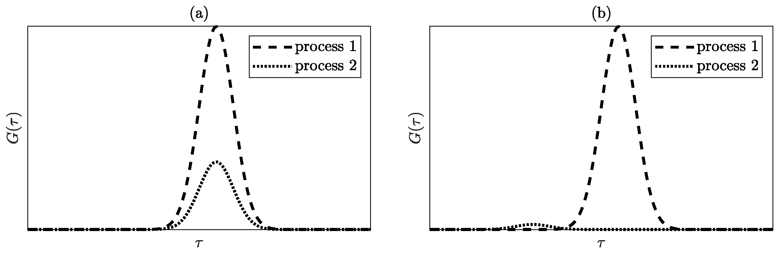 Batteries 08 00222 g001