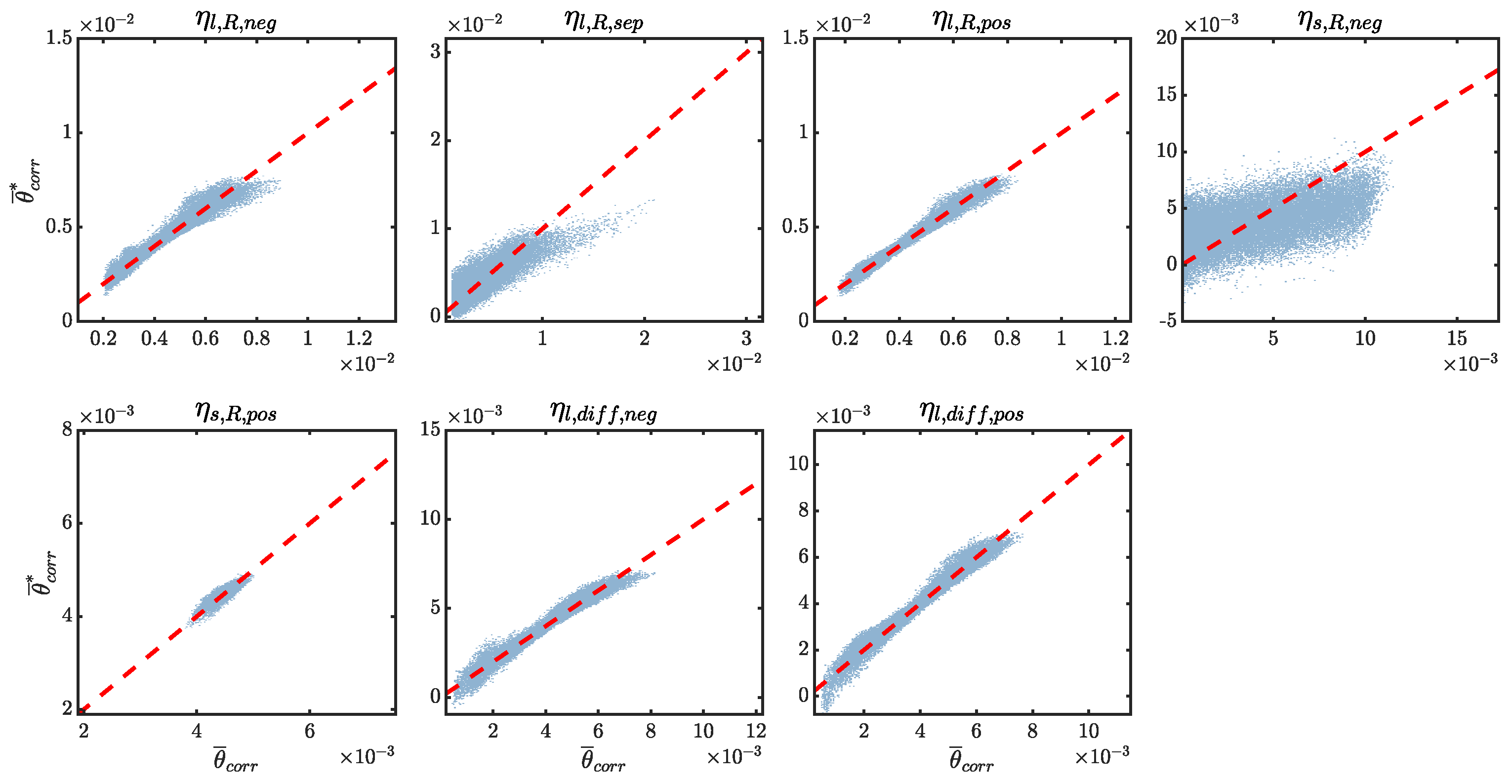 Batteries 08 00222 g008