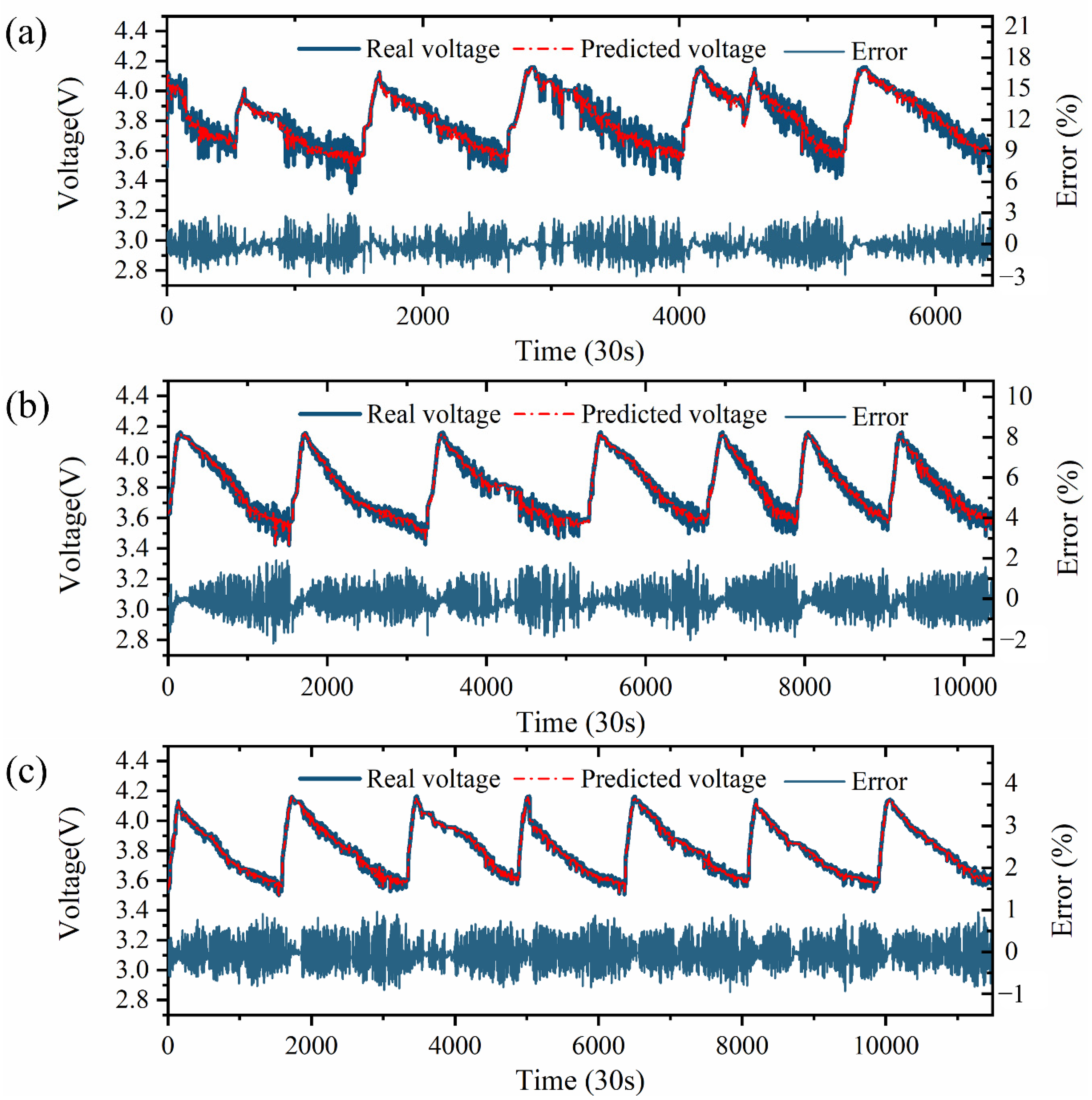Batteries 08 00224 g007 550