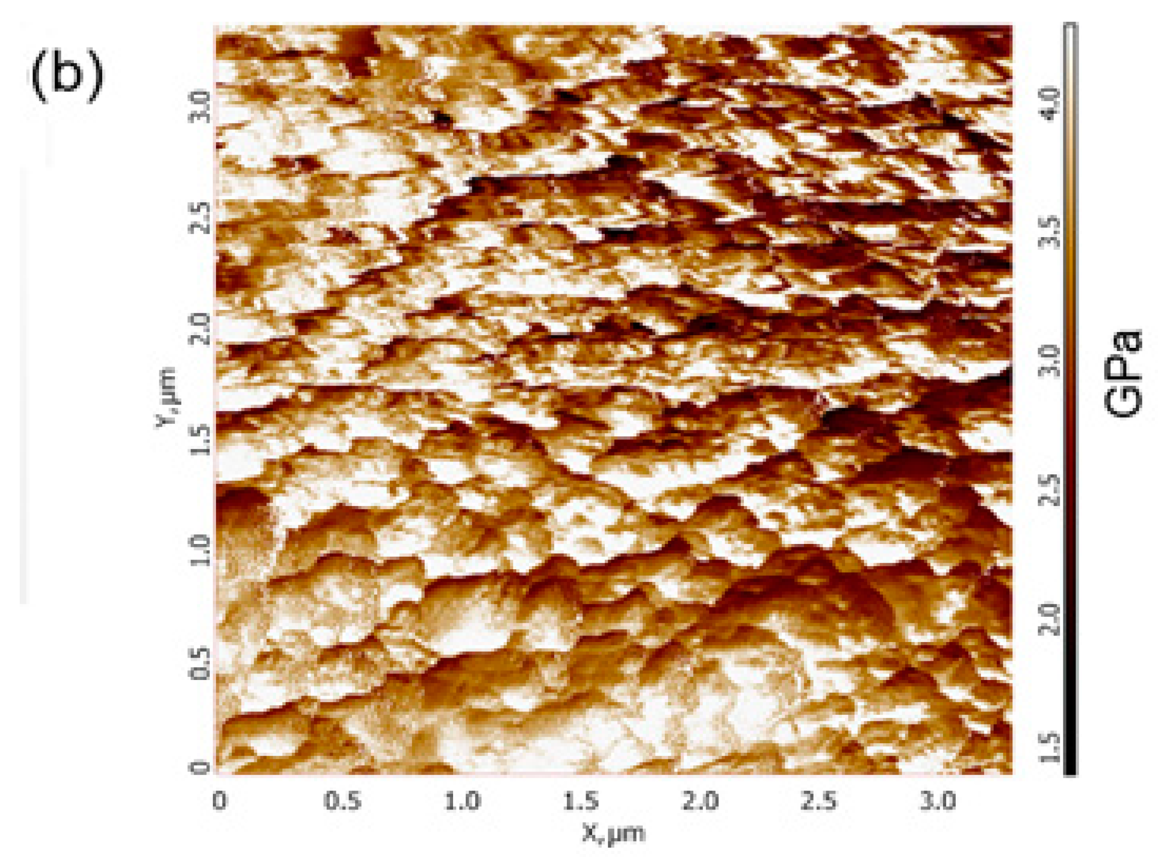Batteries 08 00226 g003b